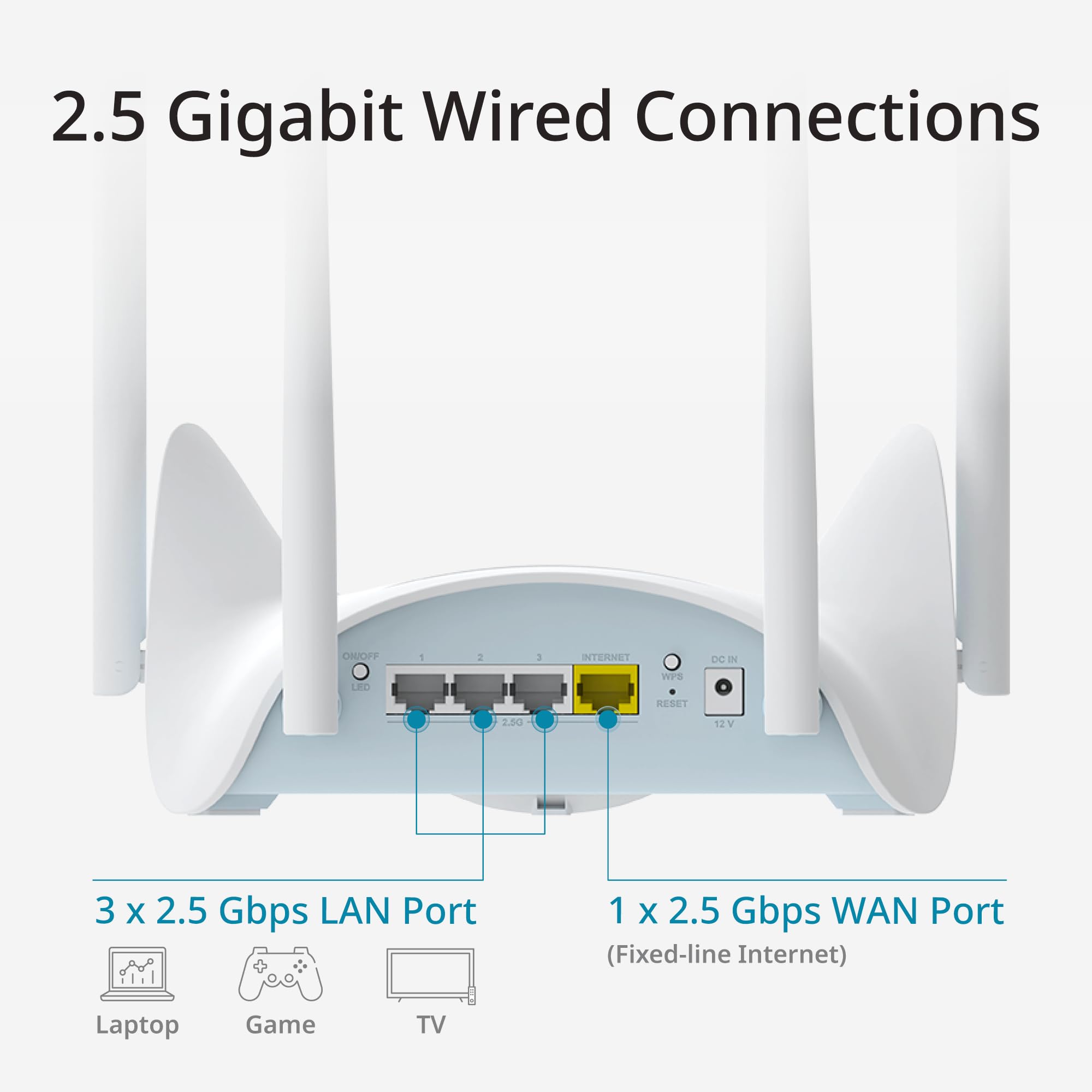 d-link-r36-aquila-pro-ai-be3600-wi-fi-7-router-dual-band image 4