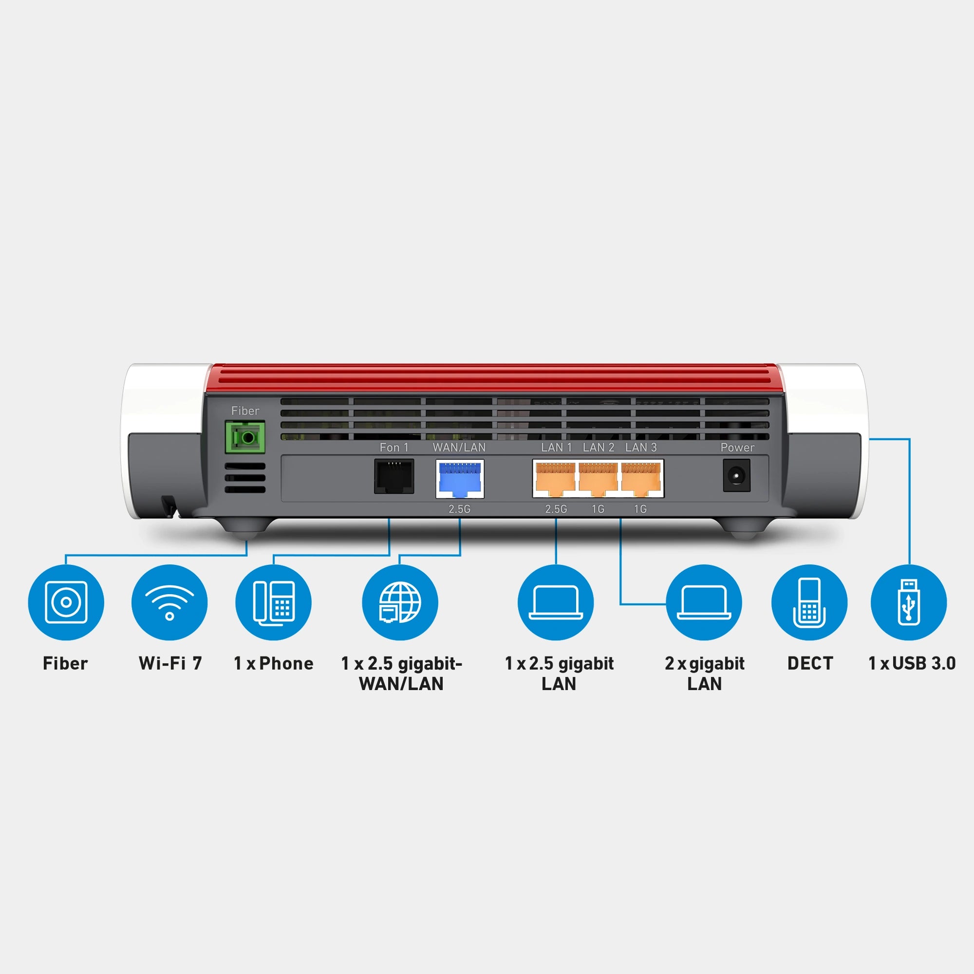 fritz-box-5690-glasfaser-router-wi-fi-7-wlan image 3