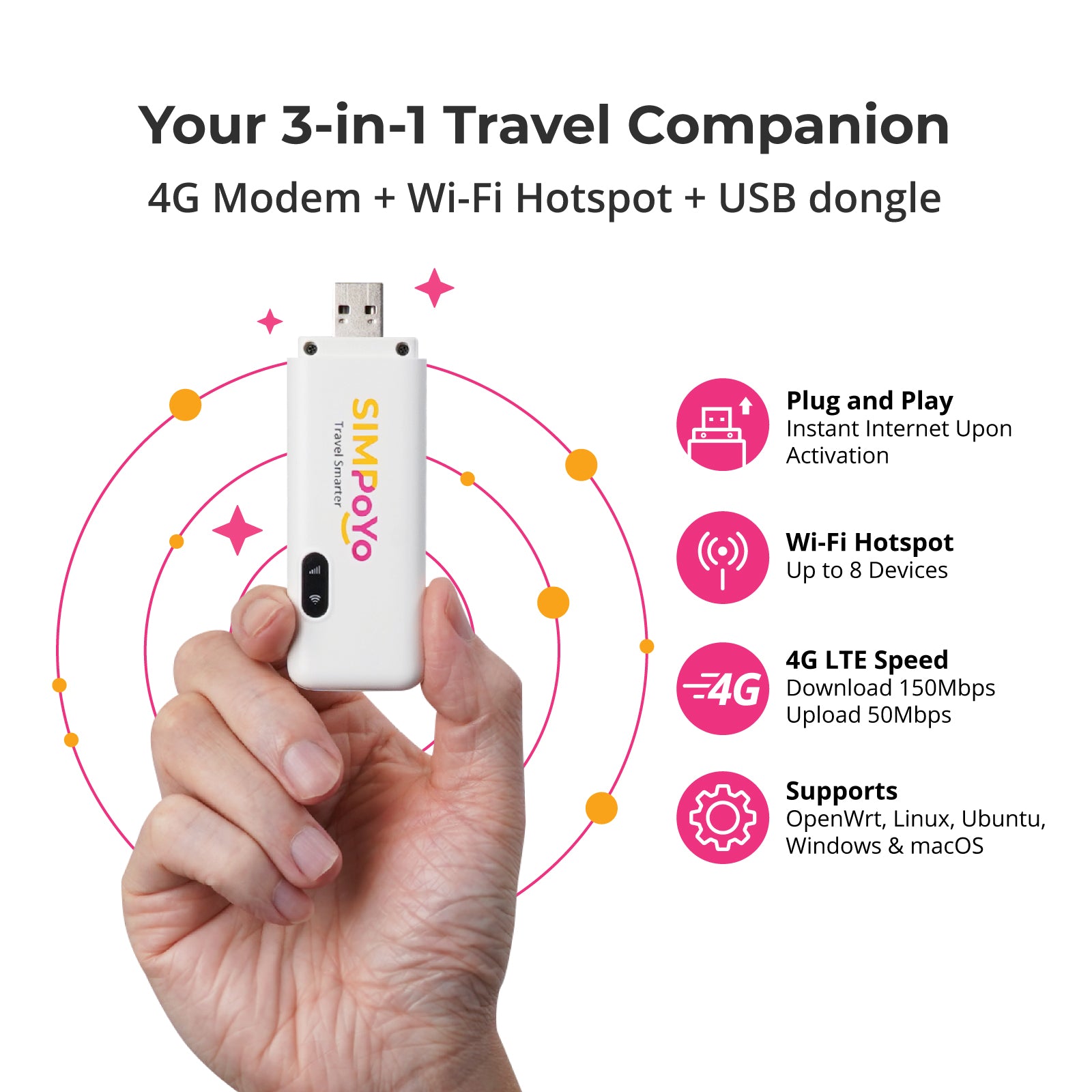gl-inet-spitz-simpoyo-ufi-sp-n150c4-4g-usb-dongle-hotspot-sim image 3