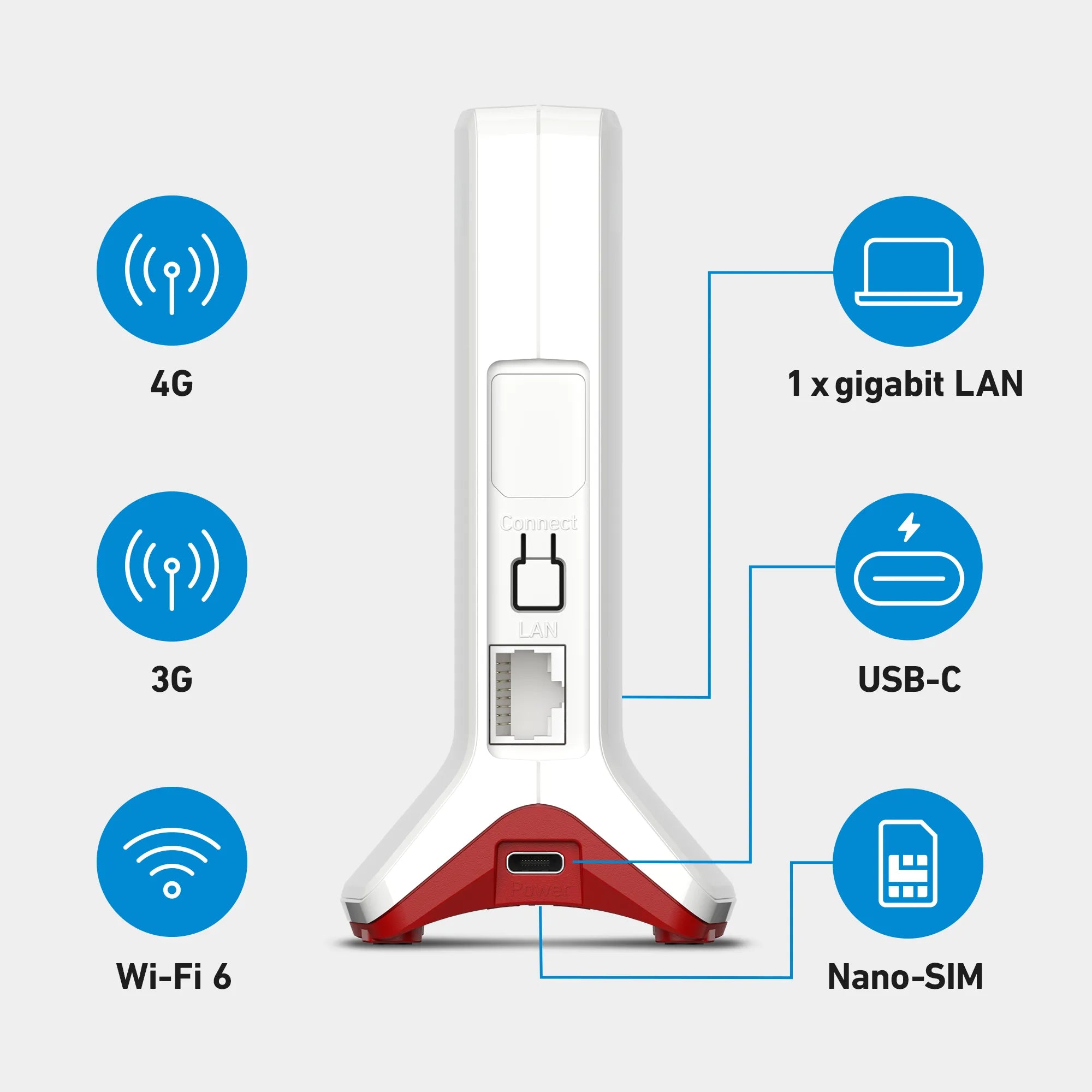 fritz-box-6825-4g-mobilfunk-router-kompakt-mit-usb-c-lte image 3