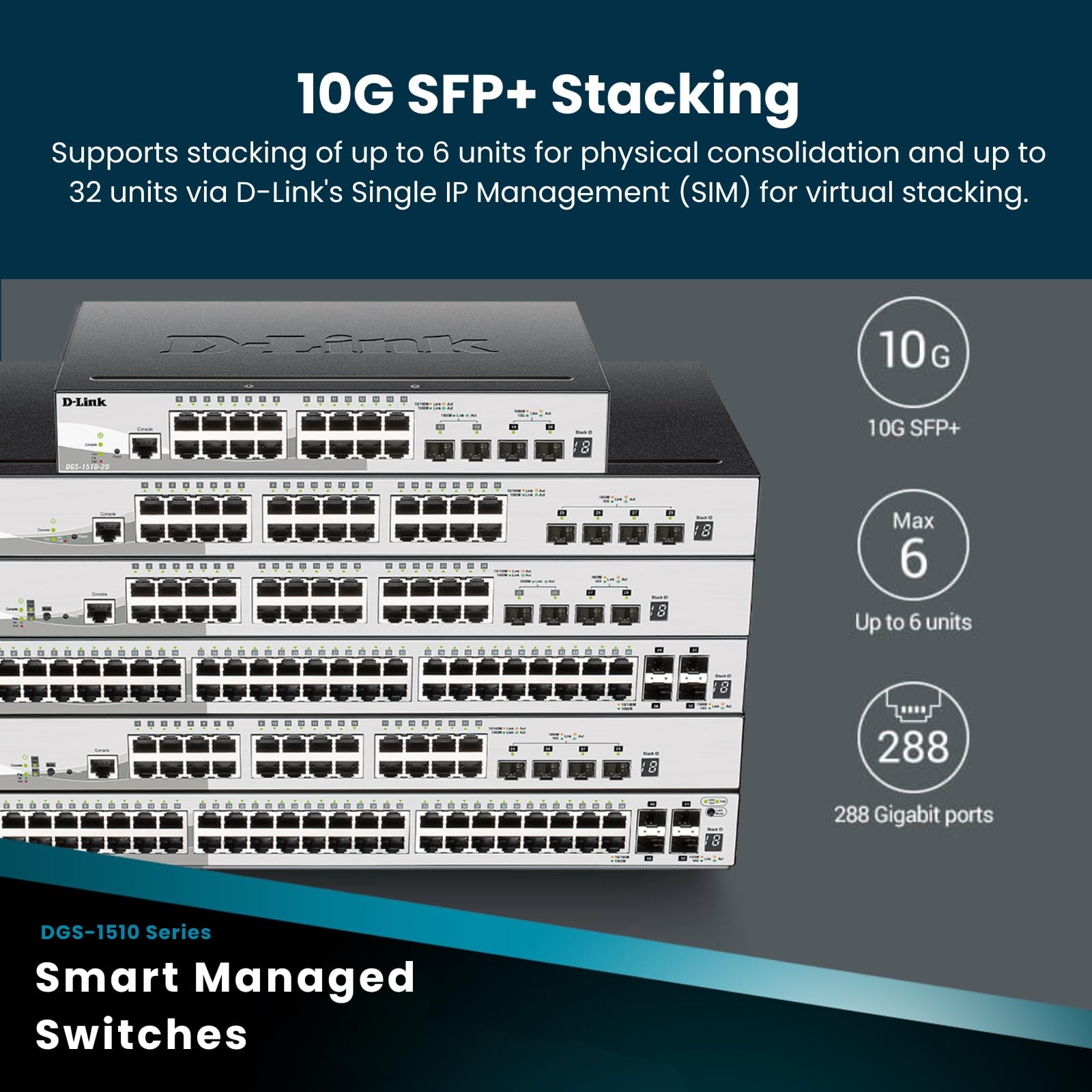 d-link-dgs-1510-28p-28-port-gigabit-poe-switch-193w image 6
