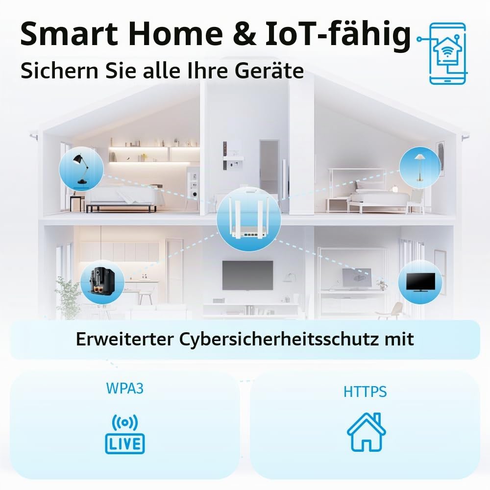 keenetic-hopper-ax1800-wifi-6-mesh-wlan-router-usb image 6