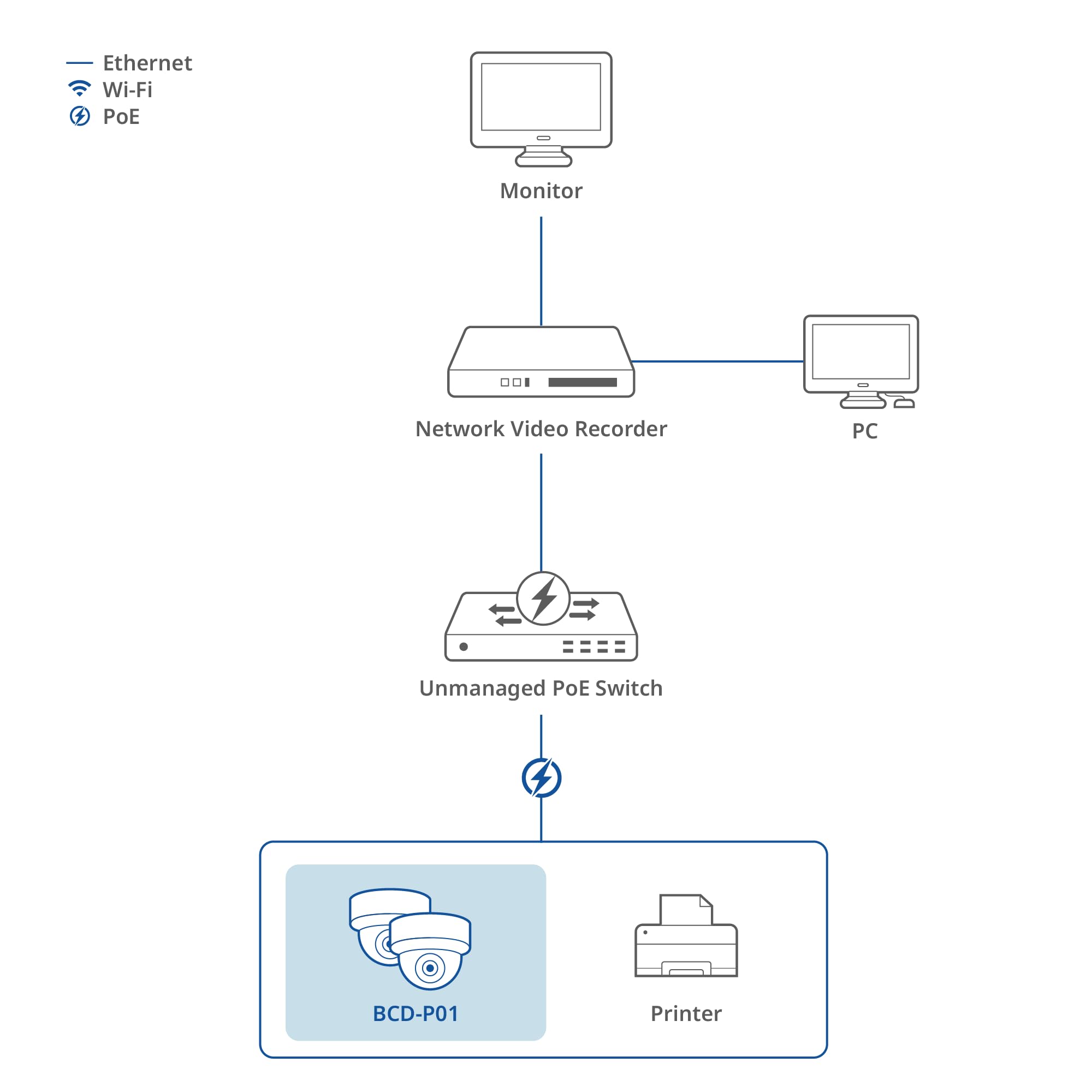 d-link-dcs-bcd-01-dome-berwachungskamera-poe-1080p-personenerkennung image 3