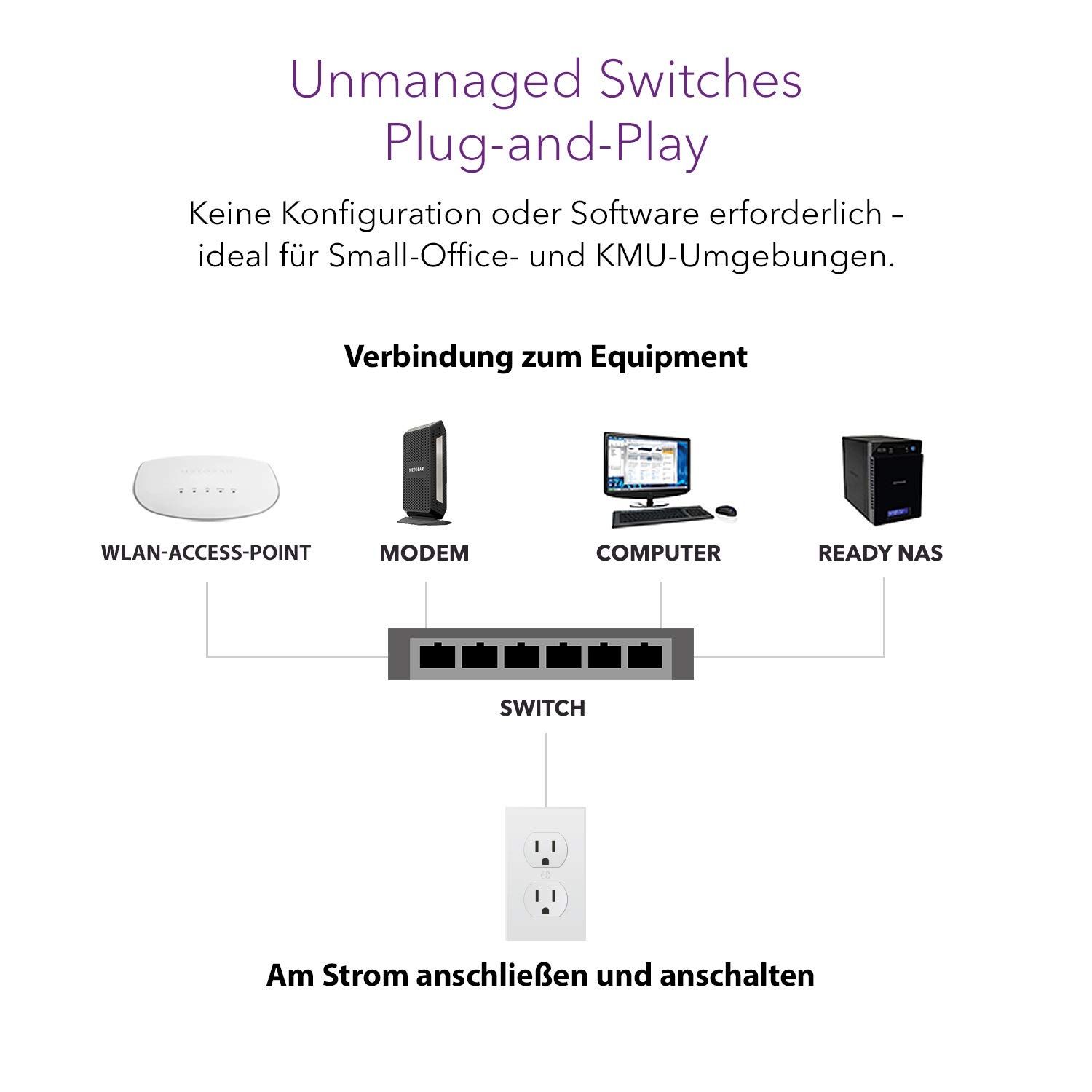 netgear-prosafe-gs305p-5-port-poe-switch-55w-l-fterlos image 3