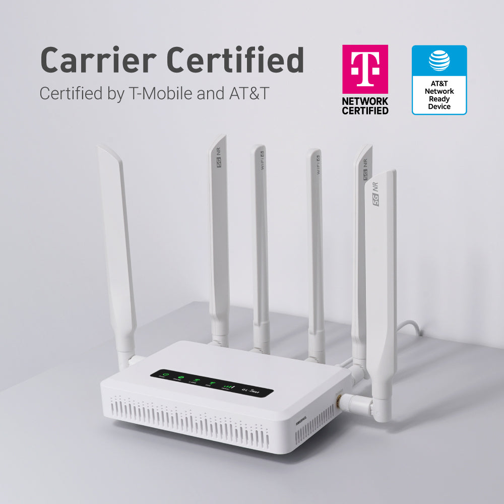 gl-inet-spitz-ax-gl-x3000-5g-wifi-6-router-dual-sim image 6