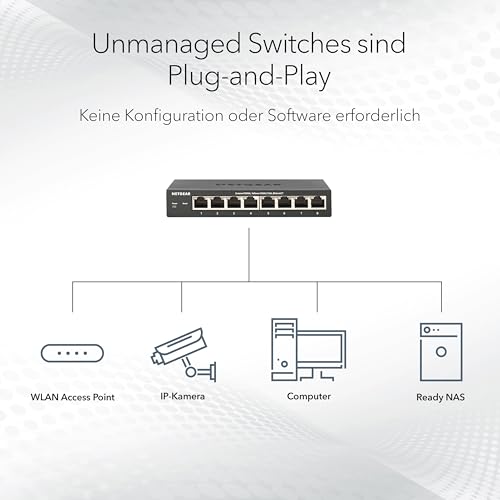 netgear-prosafe-gs316-16-port-gigabit-switch-metall image 8