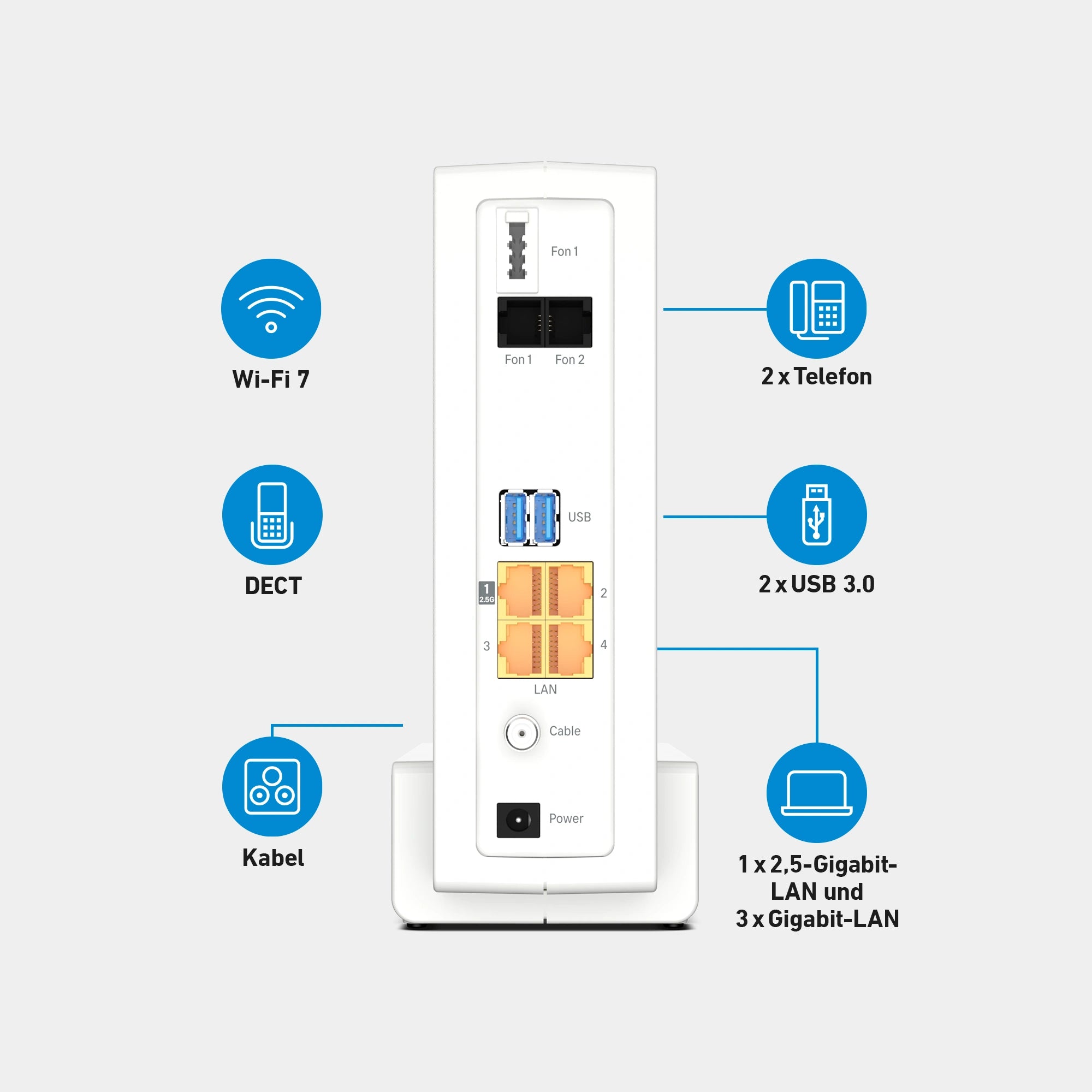 fritz-box-6690-pro-wlan-router-wi-fi-7-kabel-docsis image 4