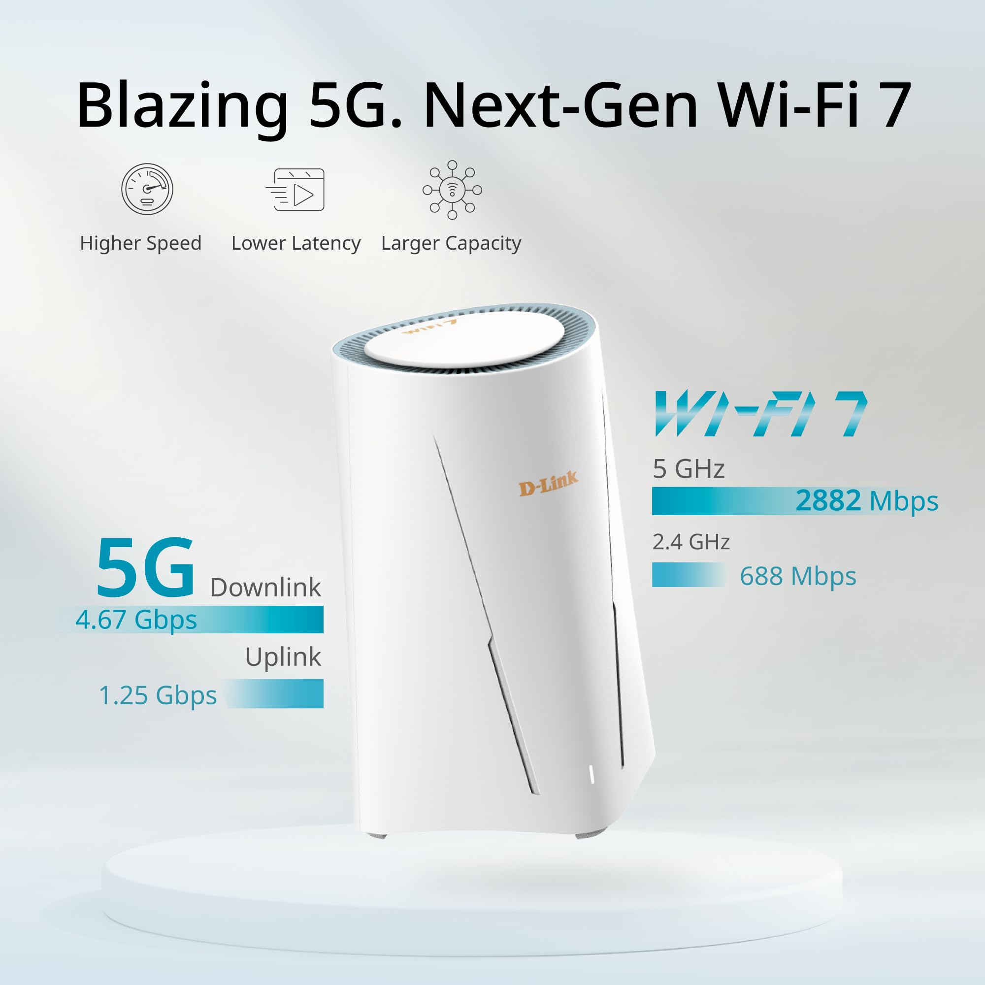d-link-aquila-pro-ai-g536-5g-wifi-7-router-be3600-sim image 3