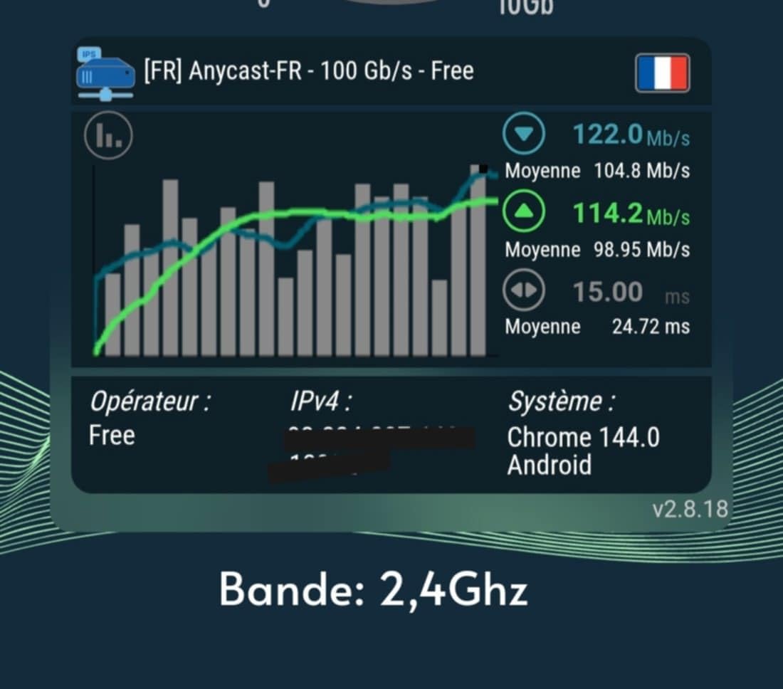 Starkes WLAN