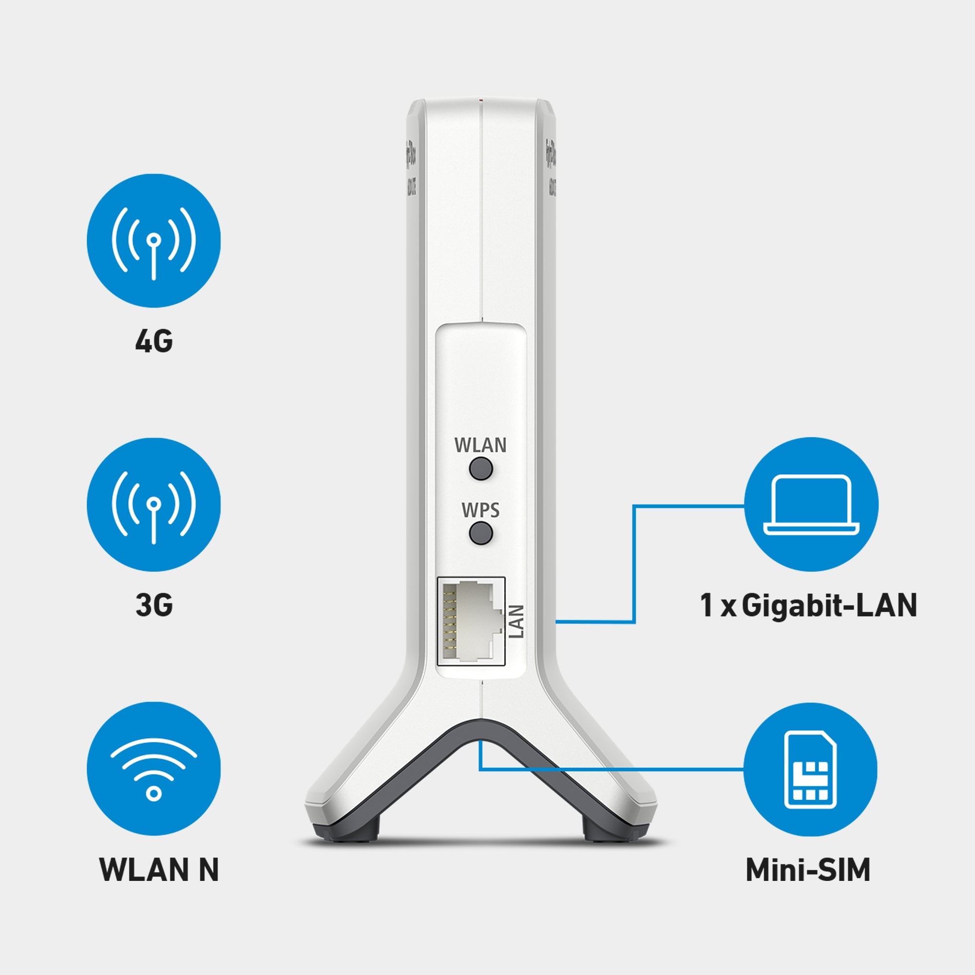 fritz-box-6820-lte-mobilfunk-router-kompakt-umts-lte image 3