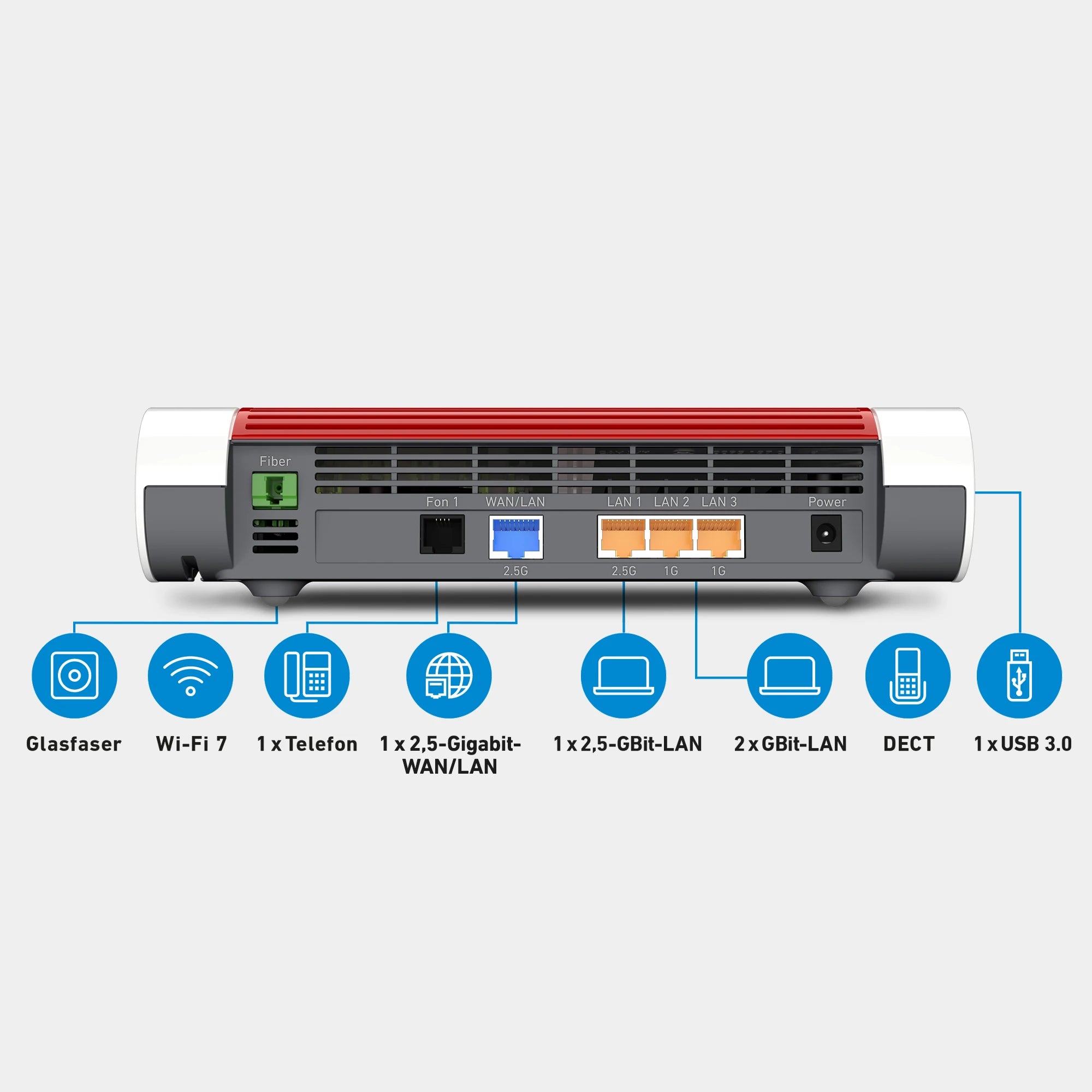 fritz-box-5690-glasfaser-router-wifi-7-mesh image 3