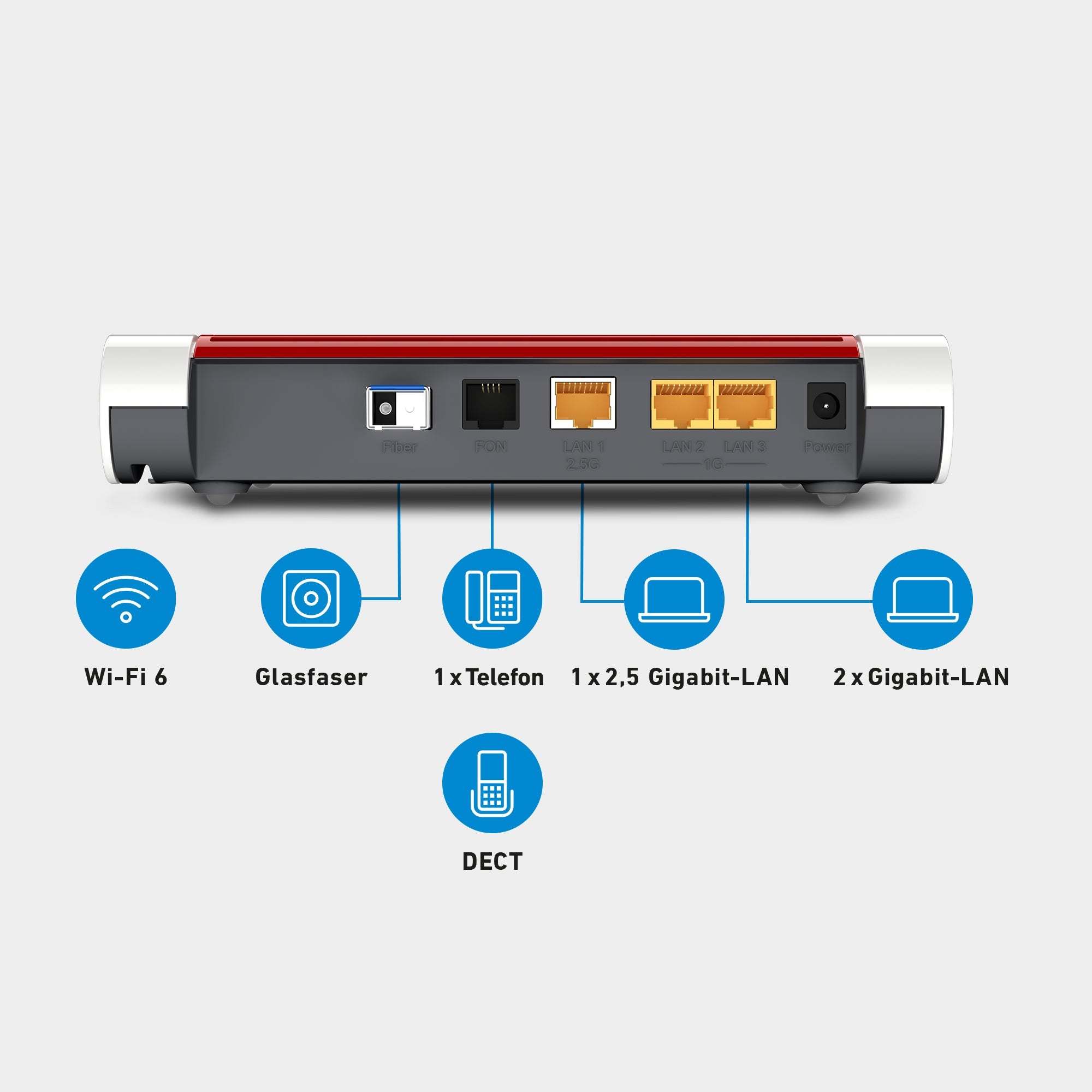 fritz-box-5530-fiber-wifi-6-router-glasfaser-2-5-gigabit image 3