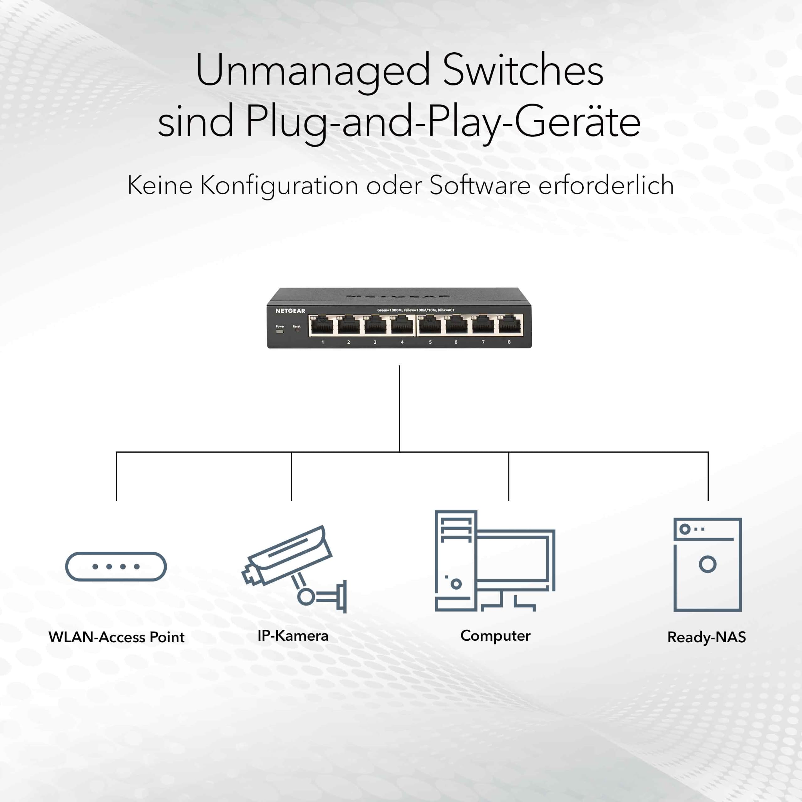 netgear-prosafe-gs105p-5-port-gigabit-poe-switch-63w image 3