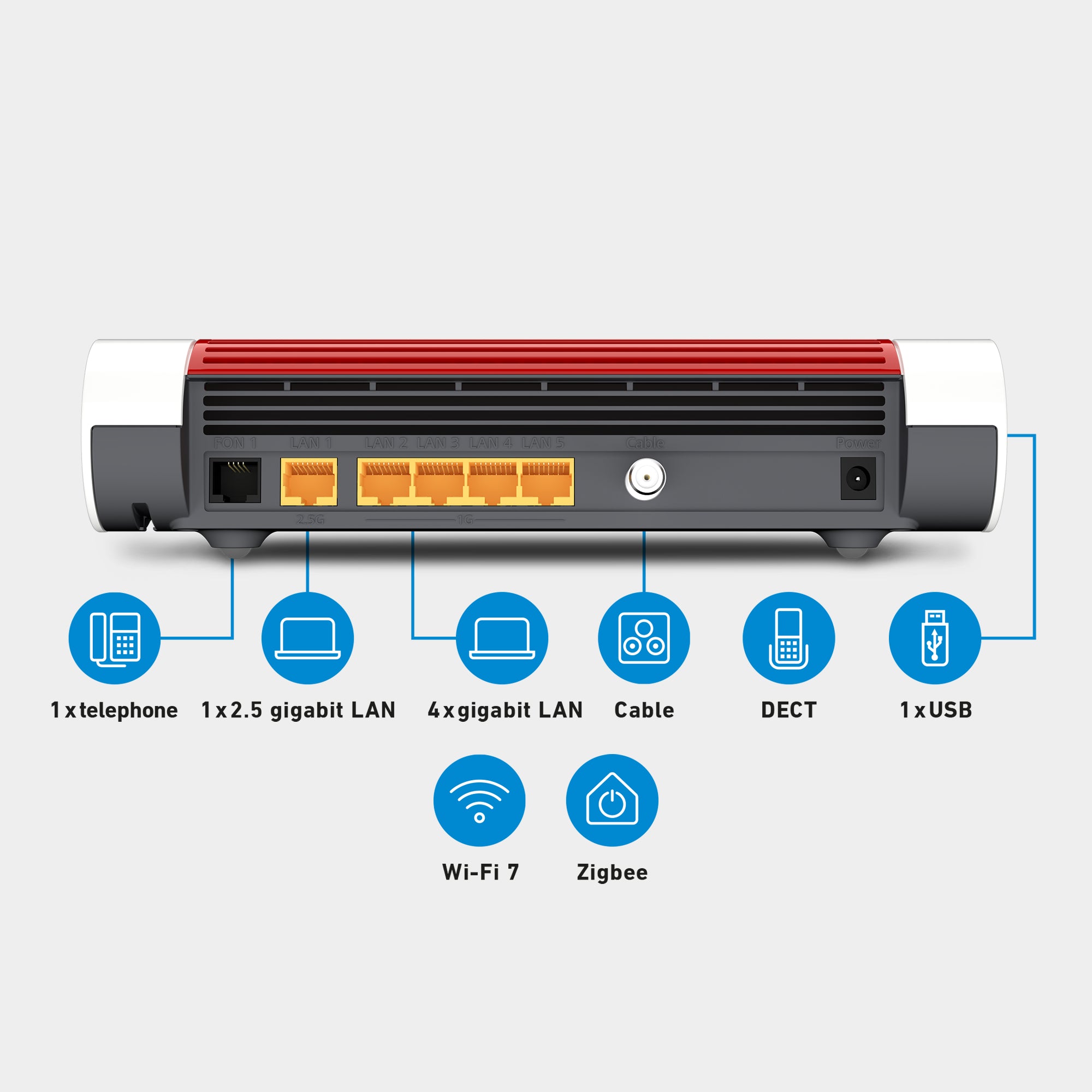 fritz-box-6670-cable-wlan-router-wi-fi-7-f-r-kabelanschluss image 3