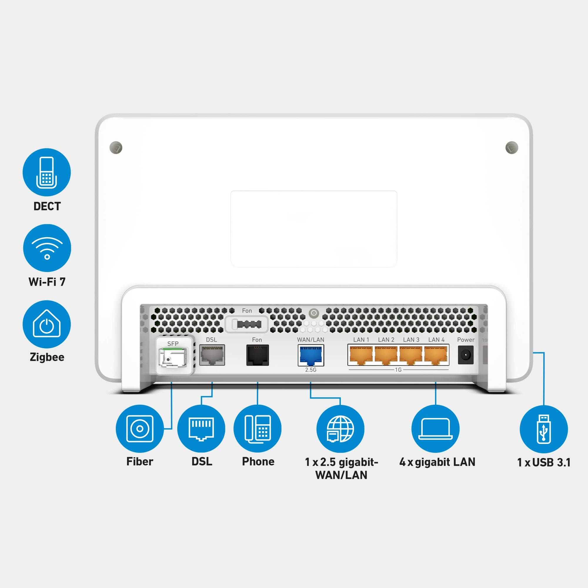 fritz-box-5690-pro-glasfaser-router-wi-fi-7-6-ghz-dsl image 5