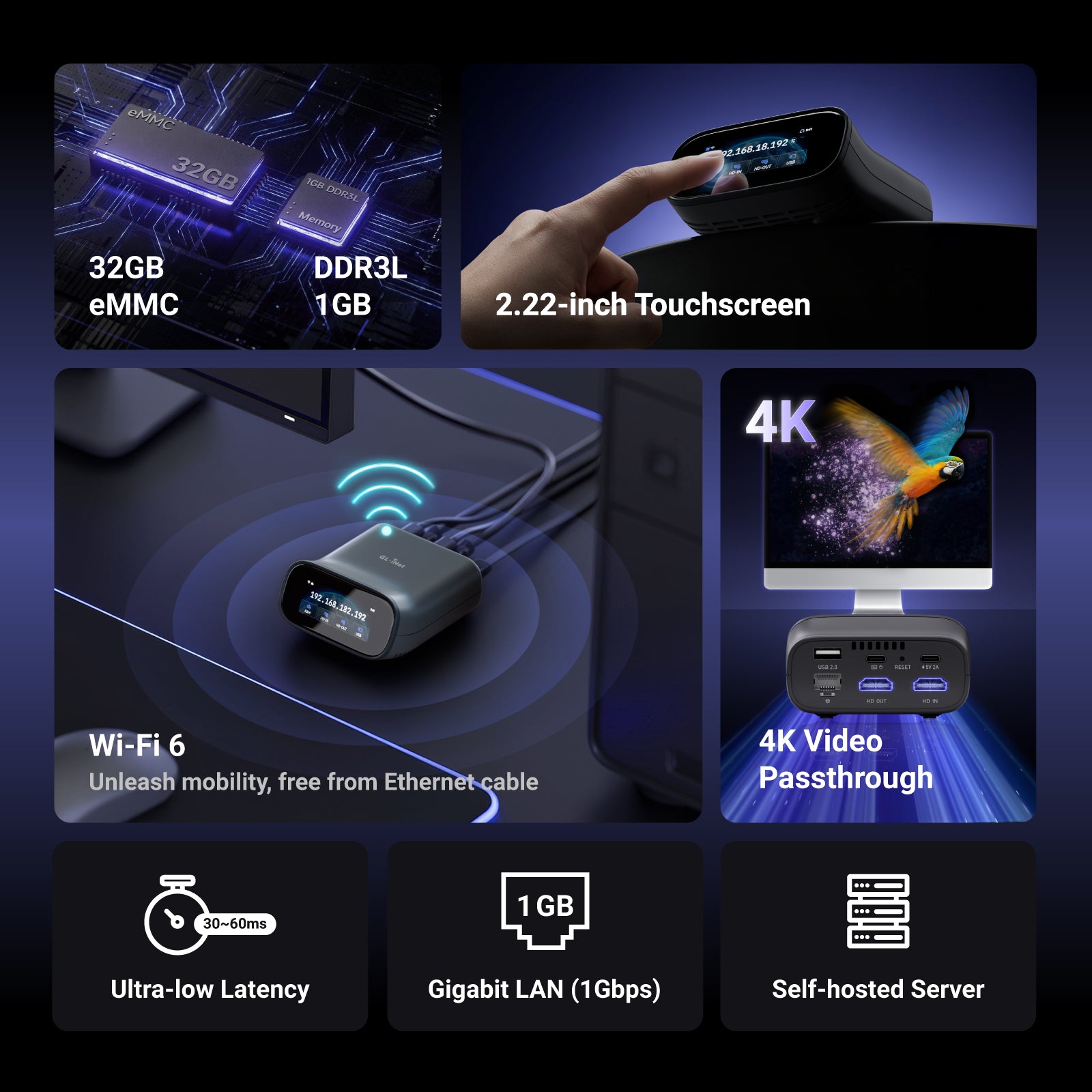 gl-inet-comet-pro-gl-rm10-kvm-switch-wlan-touchscreen-eu-stecker image 5