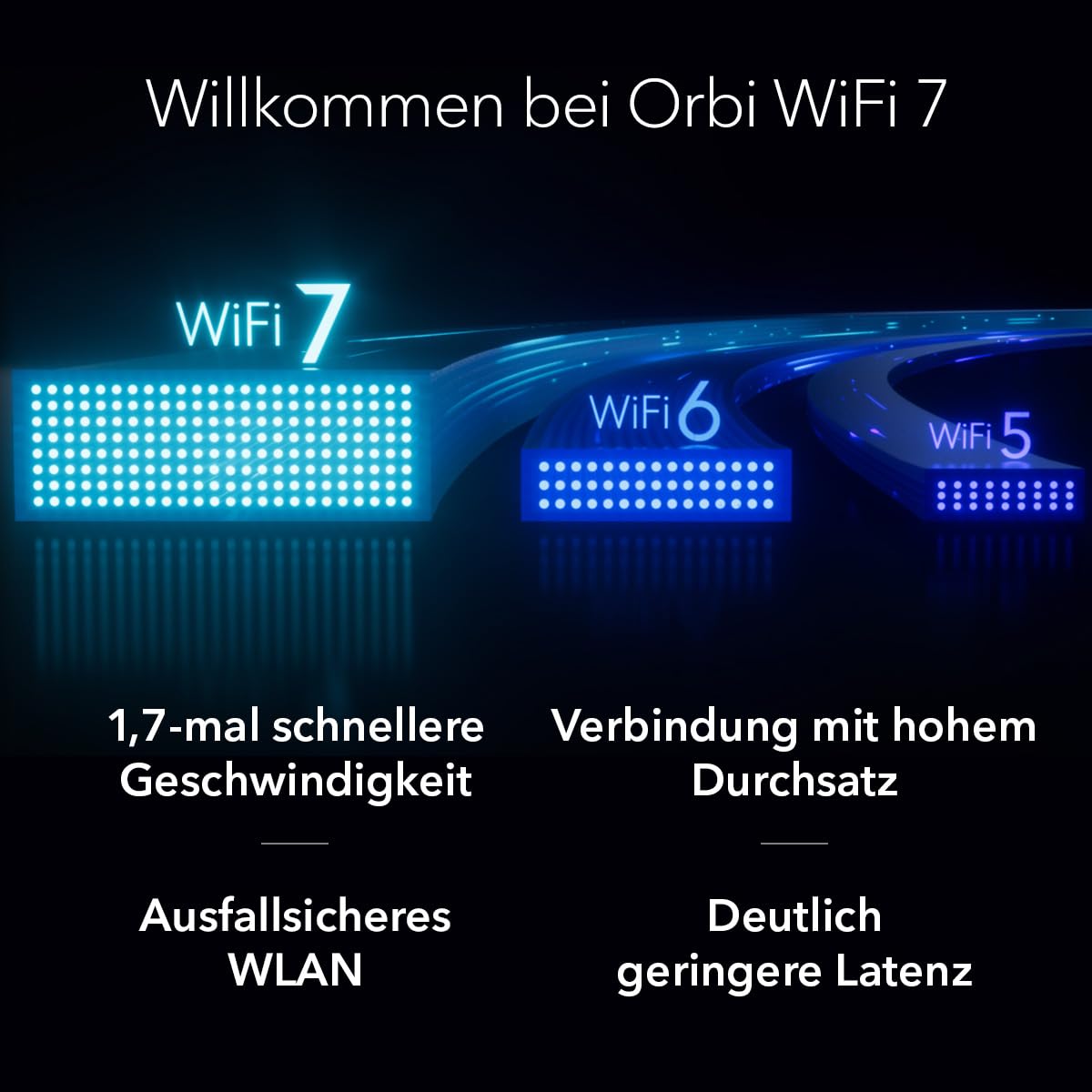 netgear-orbi-370-wifi-7-mesh-system-3er-set-360m image 8