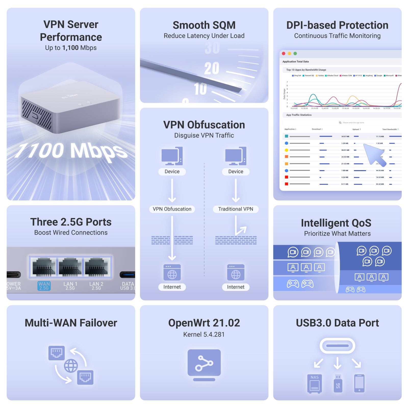 gl-inet-brume-3-gl-mt5000-vpn-gateway-2-5g-wireguard image 2