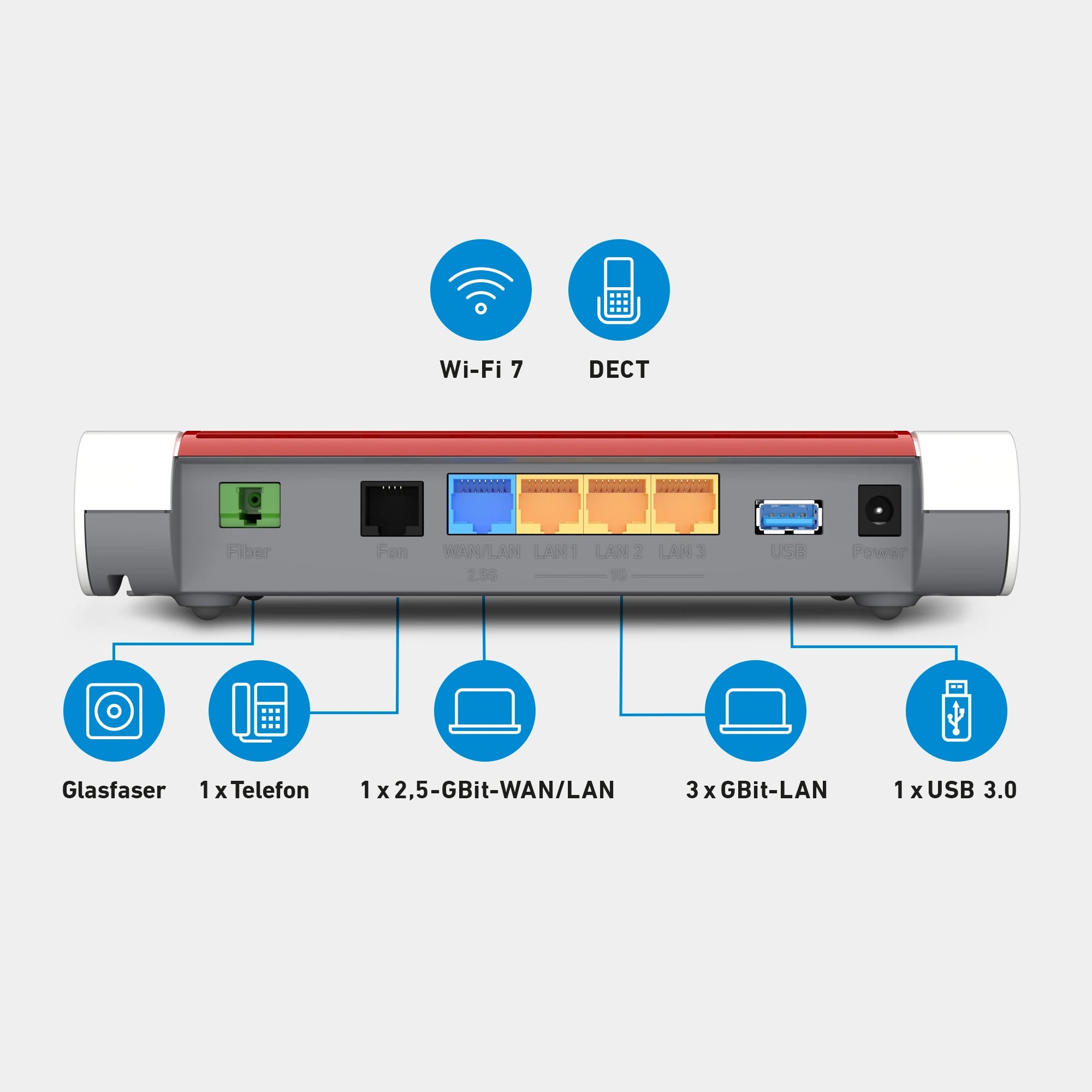fritz-box-5630-glasfaser-router-wi-fi-7-heimnetz image 4