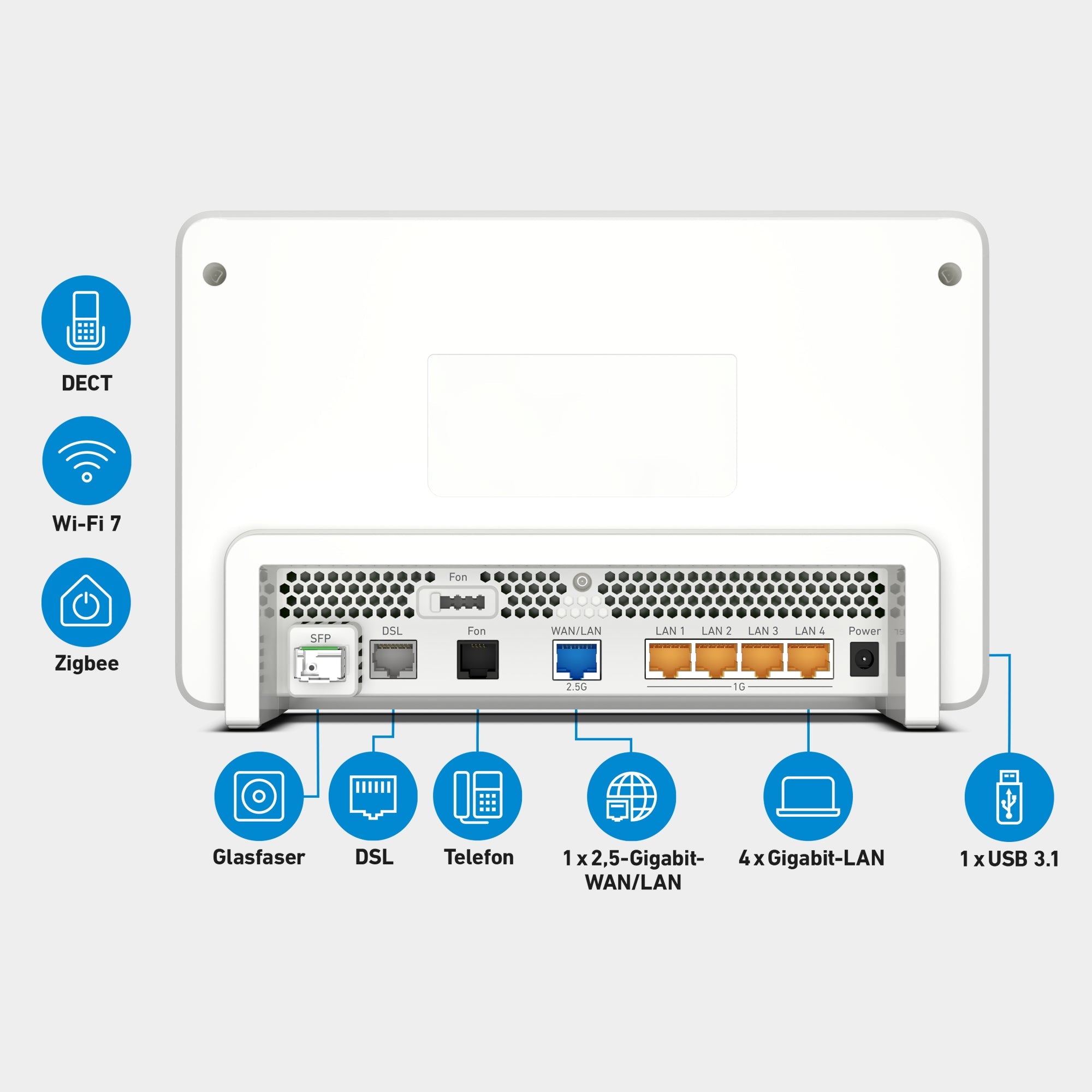 fritz-box-5690-pro-wlan-router-wi-fi-7-glasfaser-dsl image 5
