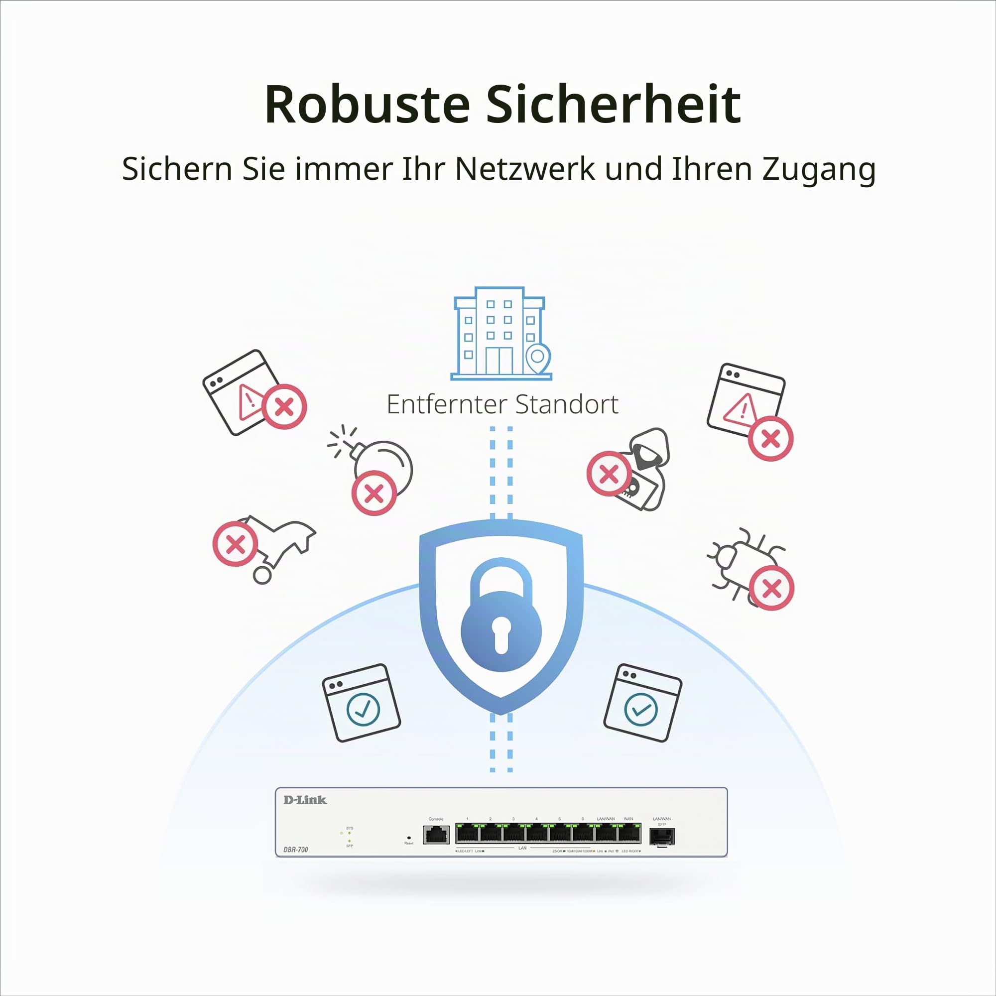 d-link-dba-dbr-700-business-router-2-5g-dual-wan-sfp-vpn image 6