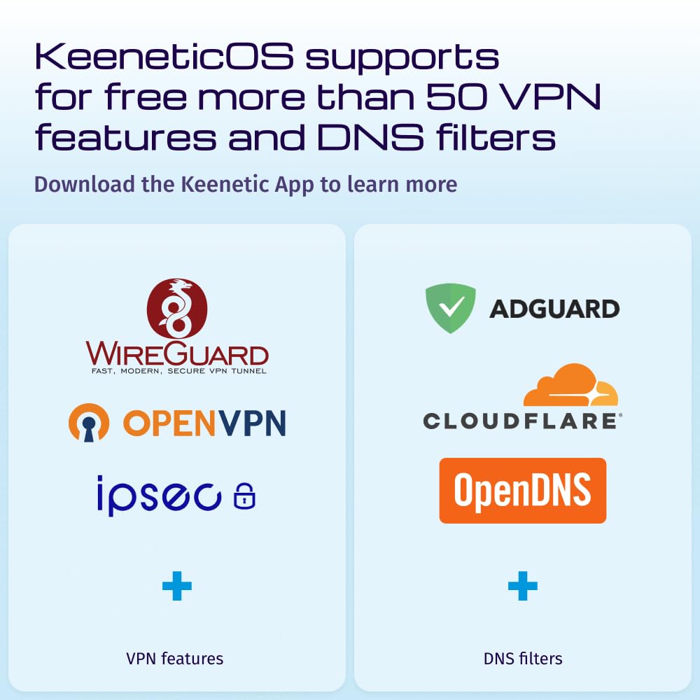keenetic-skipper-dsl-ac1200-mesh-wlan-router-wifi-5-supervectoring image 7