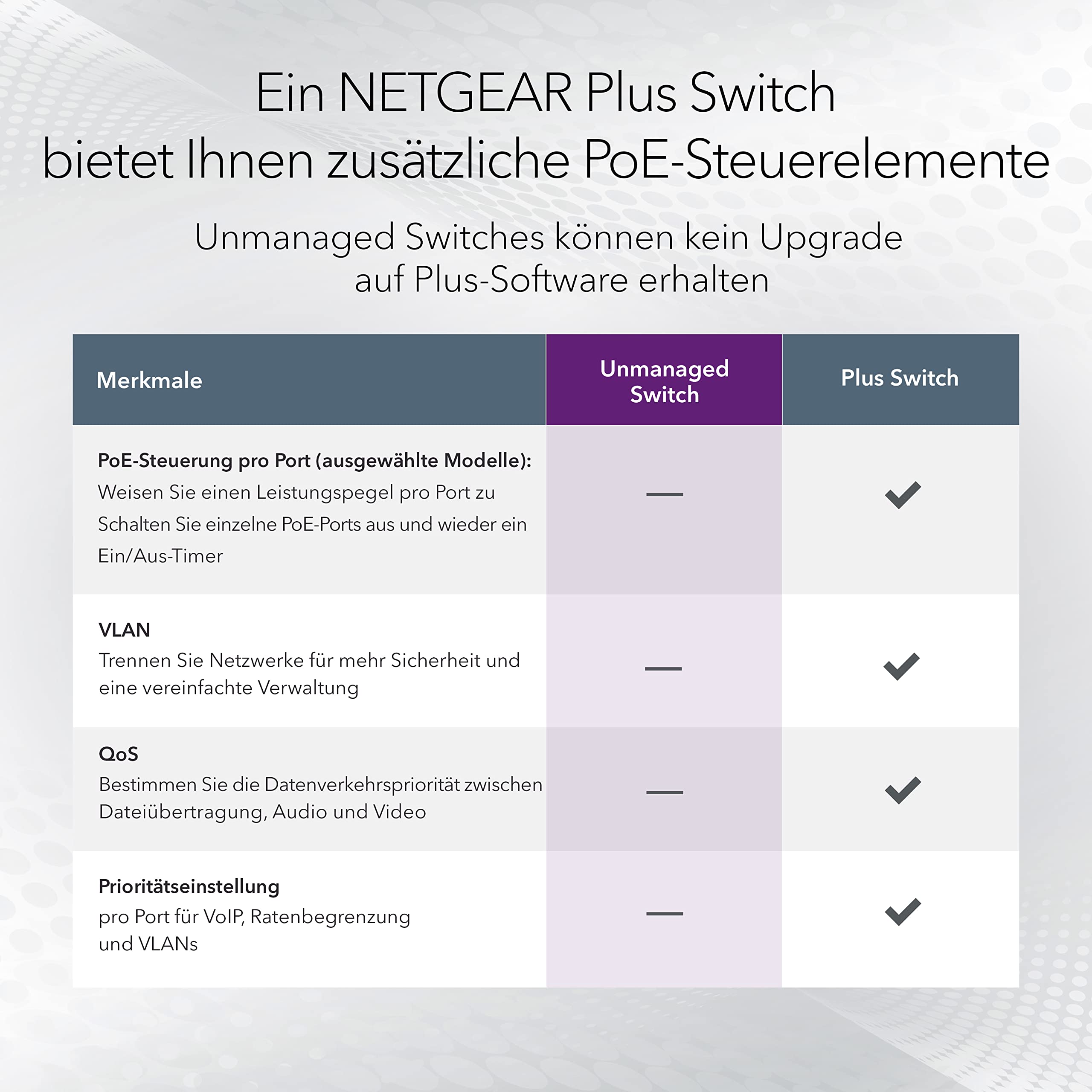 netgear-ms105-prosafe-5-port-2-5g-switch-unmanaged image 5