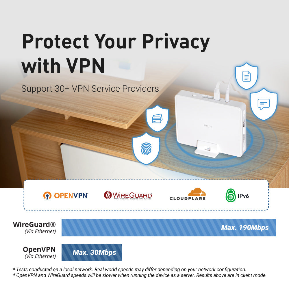 gl-inet-marble-gl-b3000-wifi-6-router-dual-band-vpn-bilderrahmen image 6