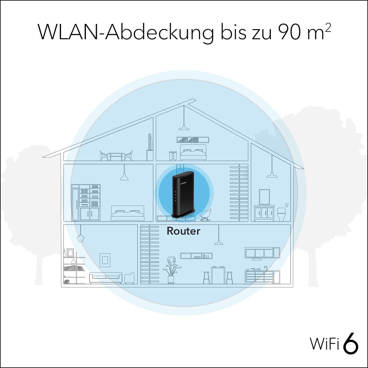 netgear-nighthawk-rax9-ax1800-wifi-6-router-f-r-20-ger-te image 4