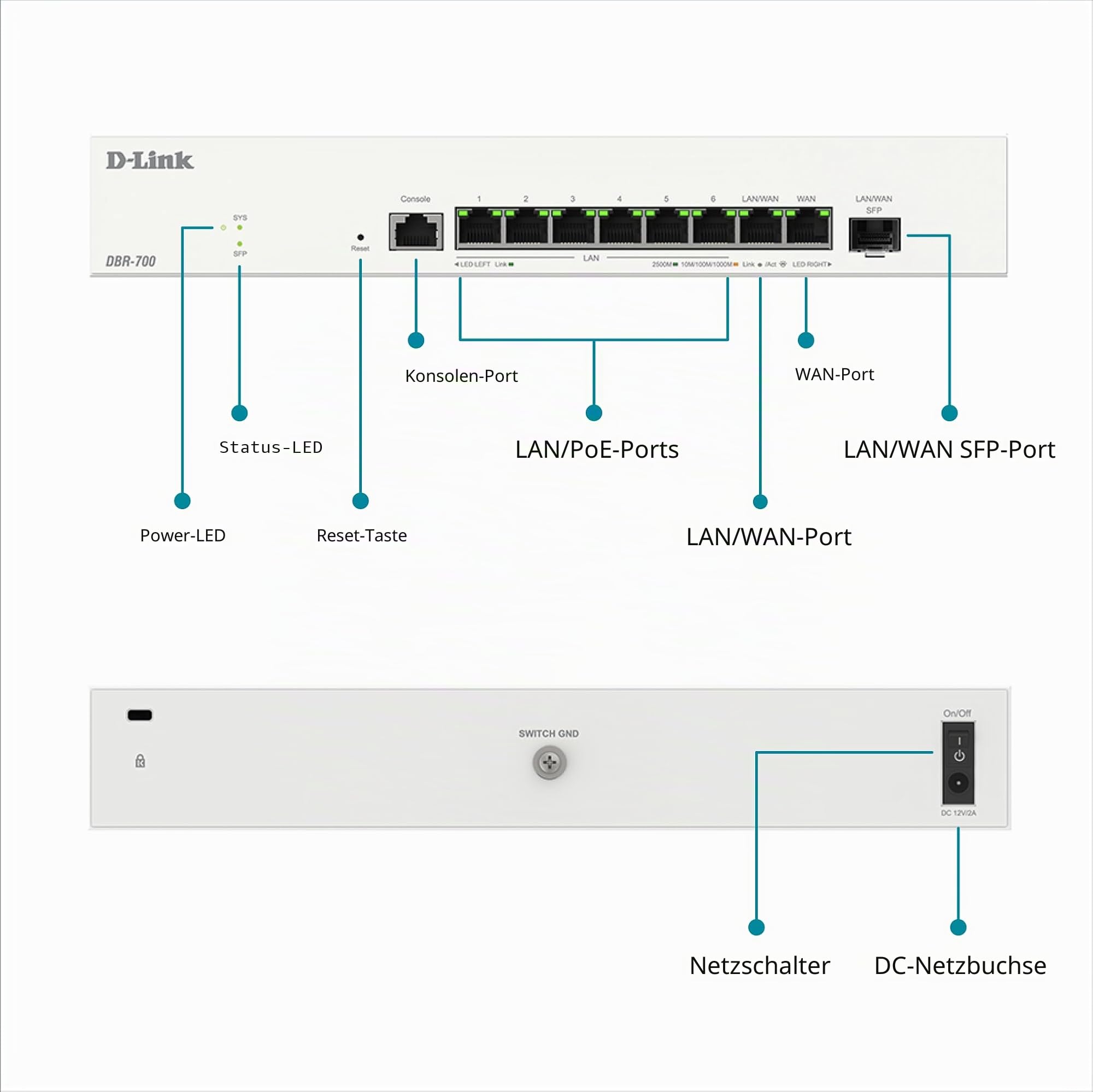 d-link-dba-dbr-700-business-router-2-5g-dual-wan-sfp-vpn image 2