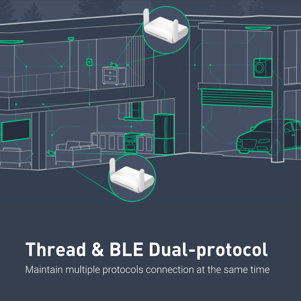 gl-inet-iot-series-gl-s200-thread-border-router-ble-gateway image 3