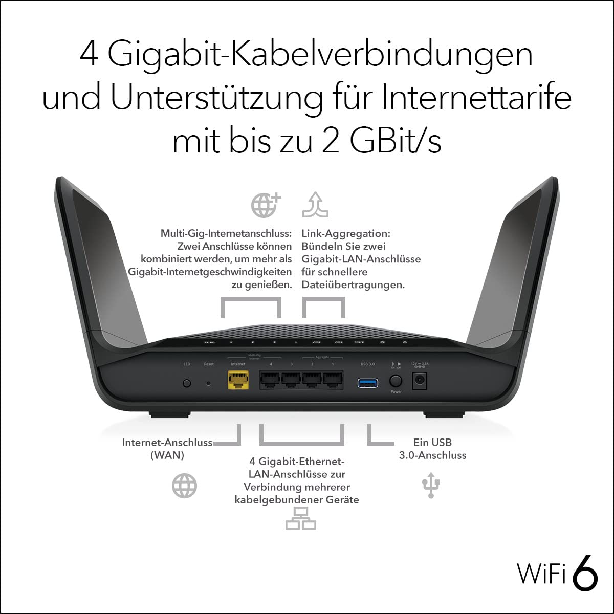 netgear-nighthawk-rax70-wlan-router-wifi-6-ax6600-tri-band image 5