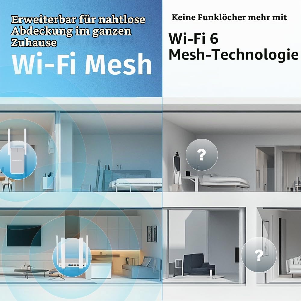 keenetic-hopper-ax1800-wifi-6-mesh-wlan-router-usb image 4