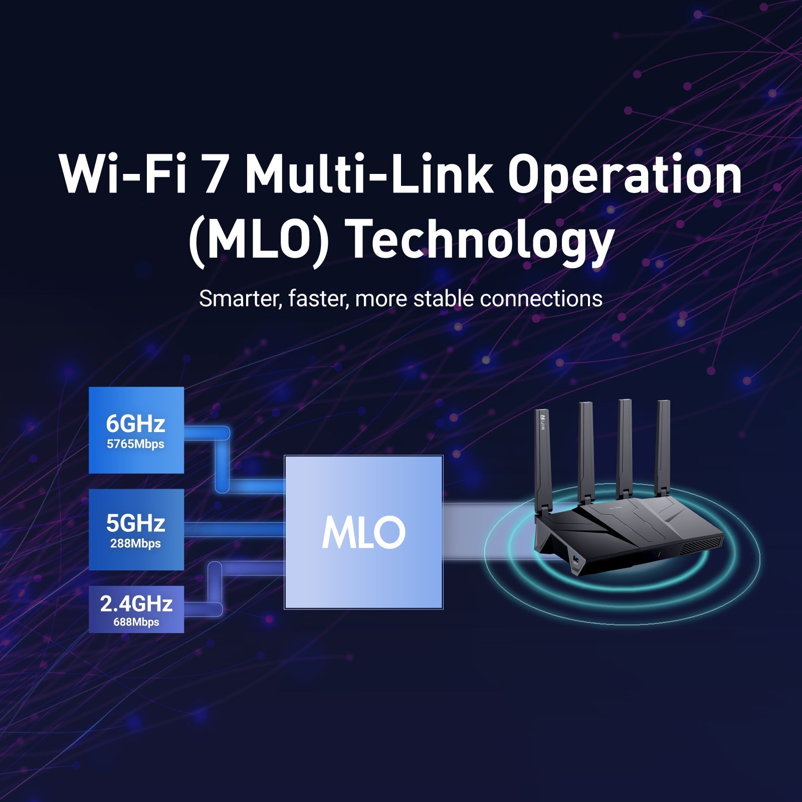 gl-inet-flint-3-gl-be9300-heim-router-wi-fi-7-tri-band image 7
