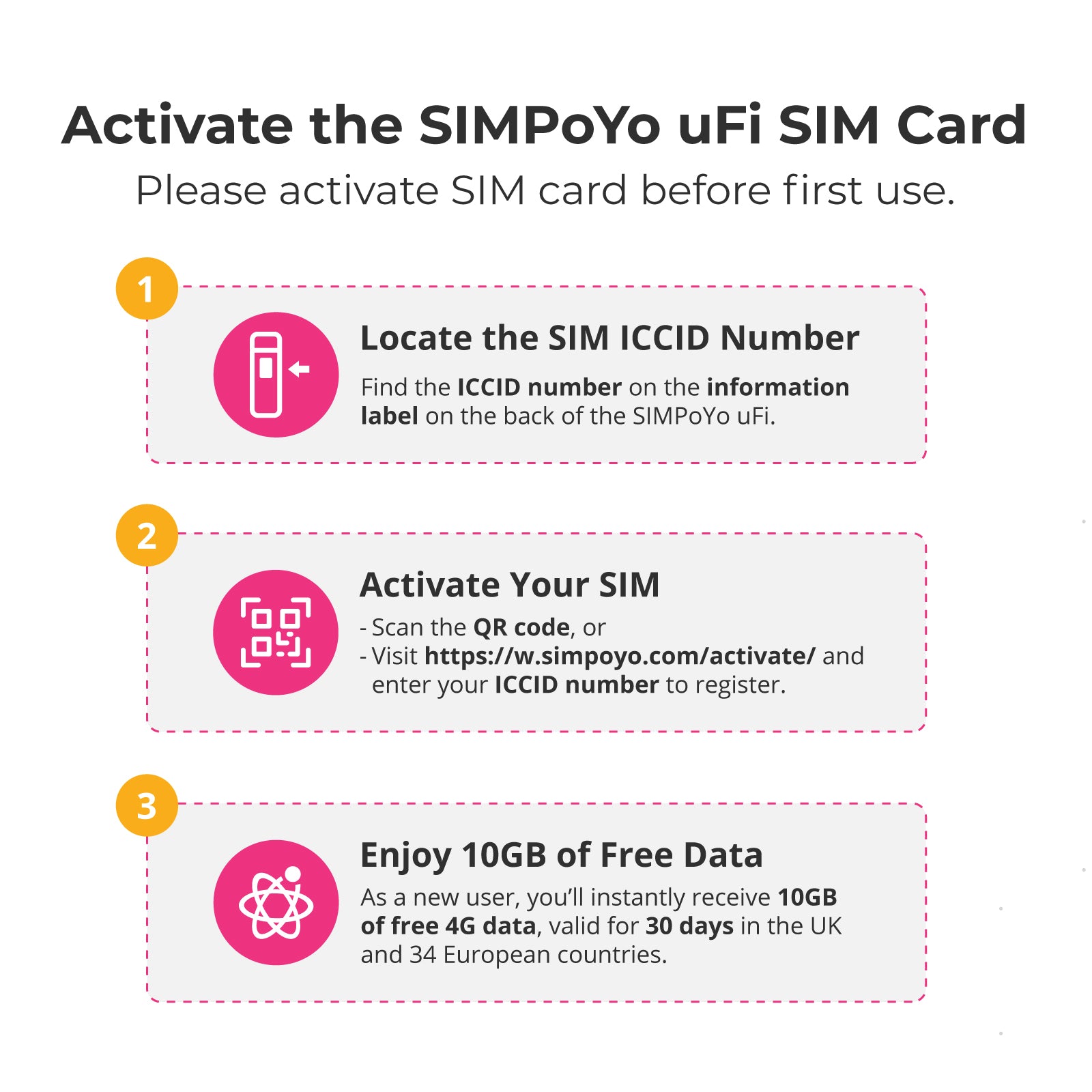 gl-inet-spitz-simpoyo-ufi-sp-n150c4-4g-usb-dongle-hotspot-sim image 7