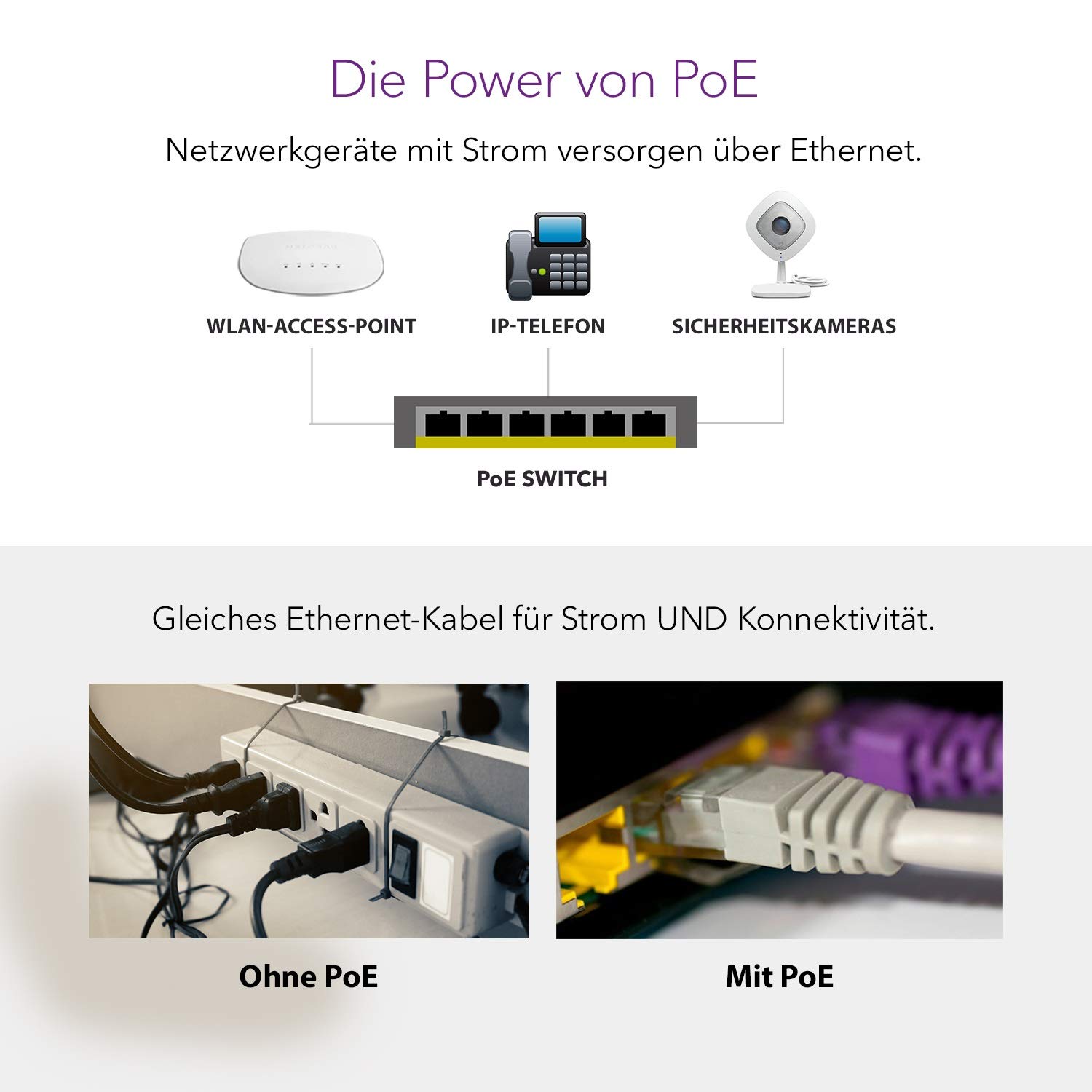 netgear-prosafe-gs305p-5-port-poe-switch-55w-l-fterlos image 4