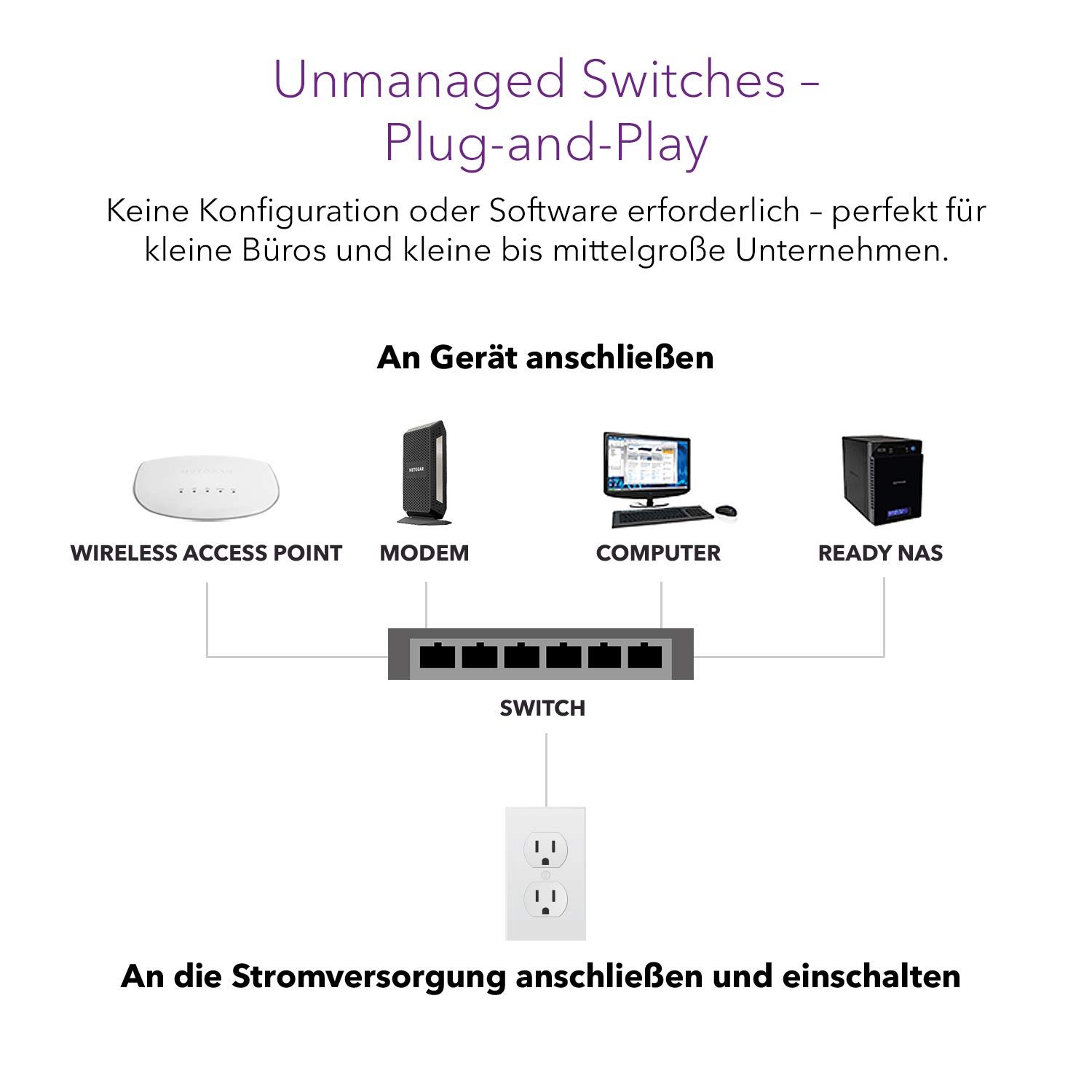 netgear-prosafe-fs105-5-port-fast-ethernet-switch-unmanaged image 4