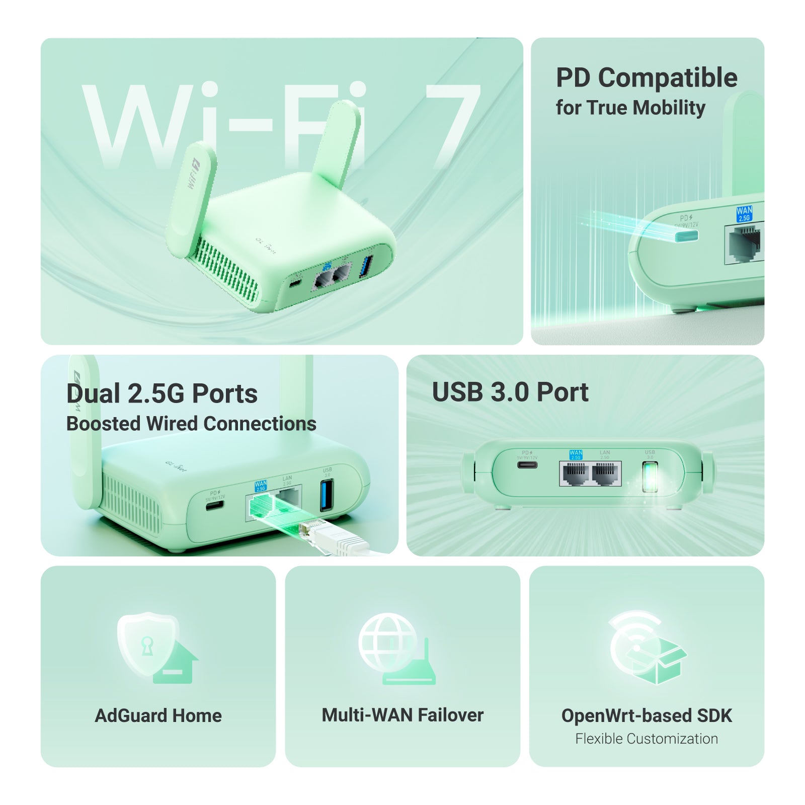 gl-inet-beryl-7-gl-mt3600be-wifi-7-reiserouter-2-5g image 4