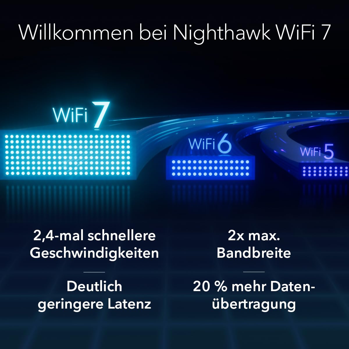 netgear-nighthawk-rs200-wifi-7-router-be6500-plus image 8