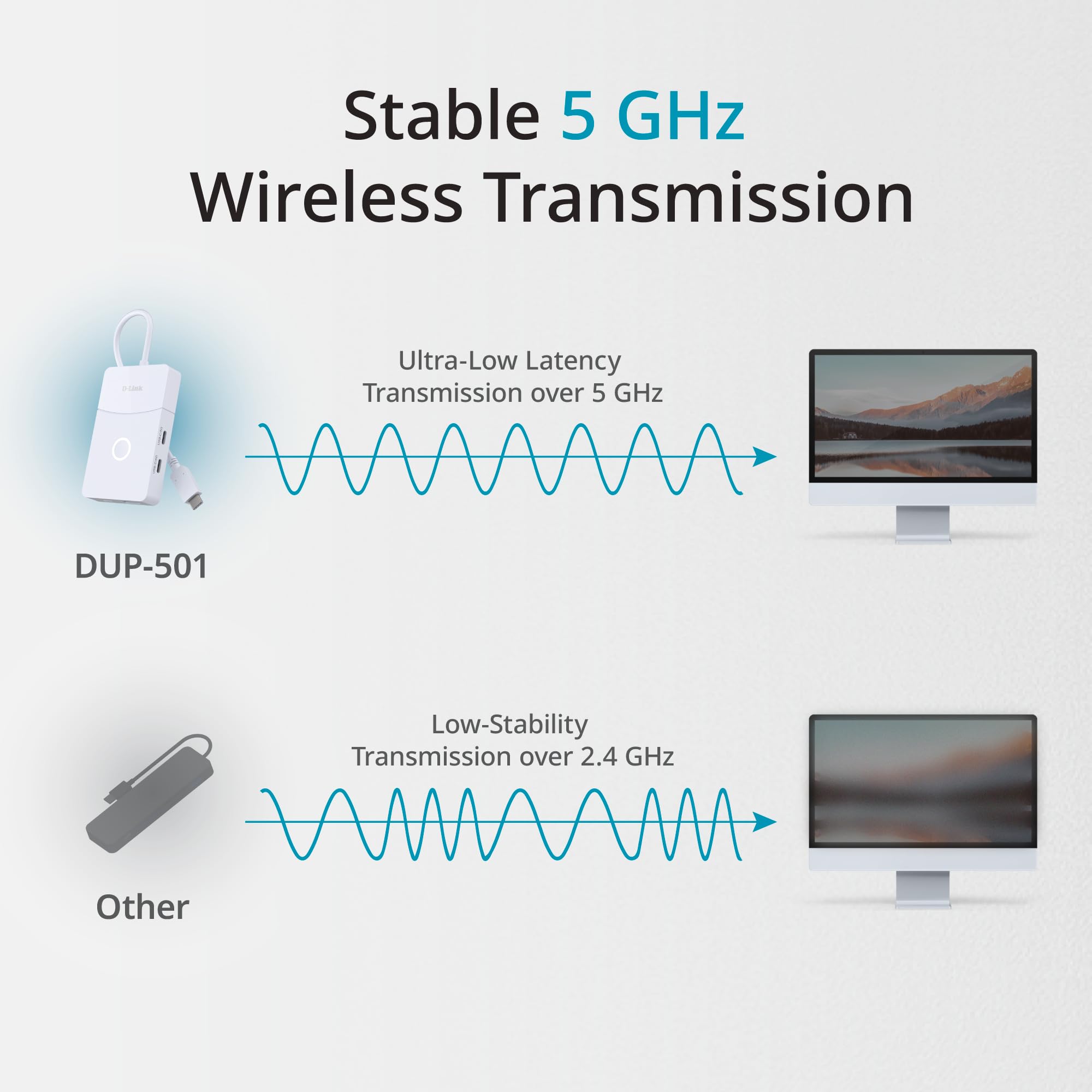 d-link-dup-501-5-in-1-usb-c-hub-wireless-hdmi-4k-100w image 6