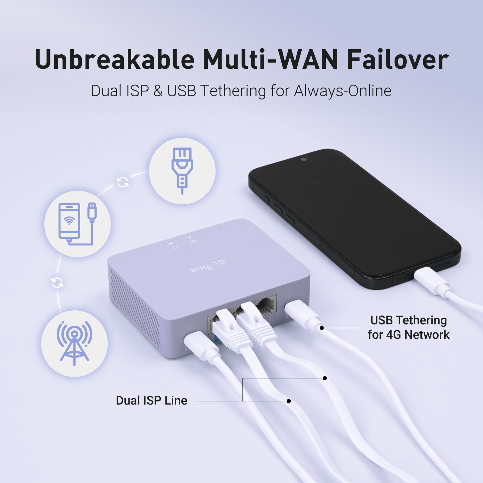 gl-inet-brume-3-gl-mt5000-vpn-gateway-2-5g-wireguard image 6