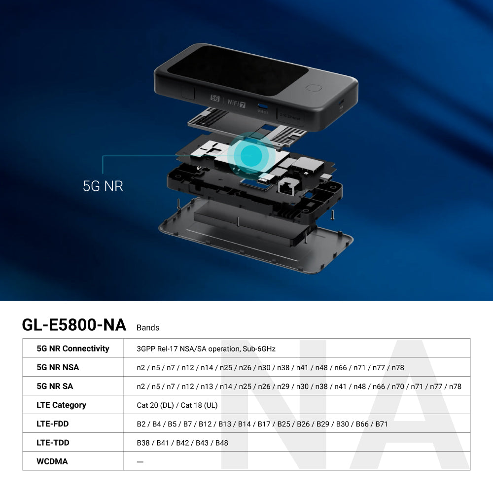 gl-inet-mudi-7-gl-e5800-5g-reise-router-wifi-7-esim image 5