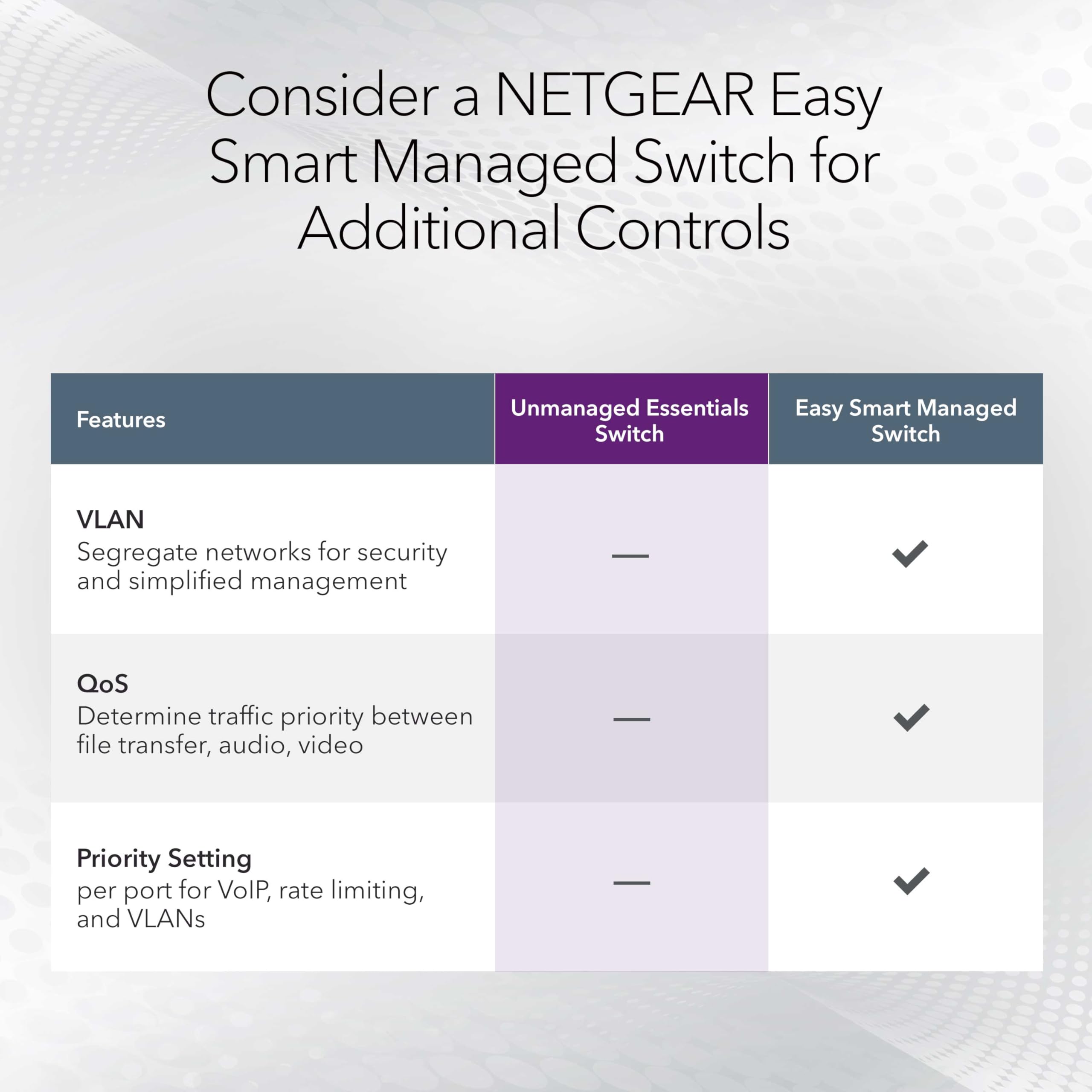 netgear-prosafe-ms308-switch-8-port-2-5g-unmanaged-multi-gigabit image 5
