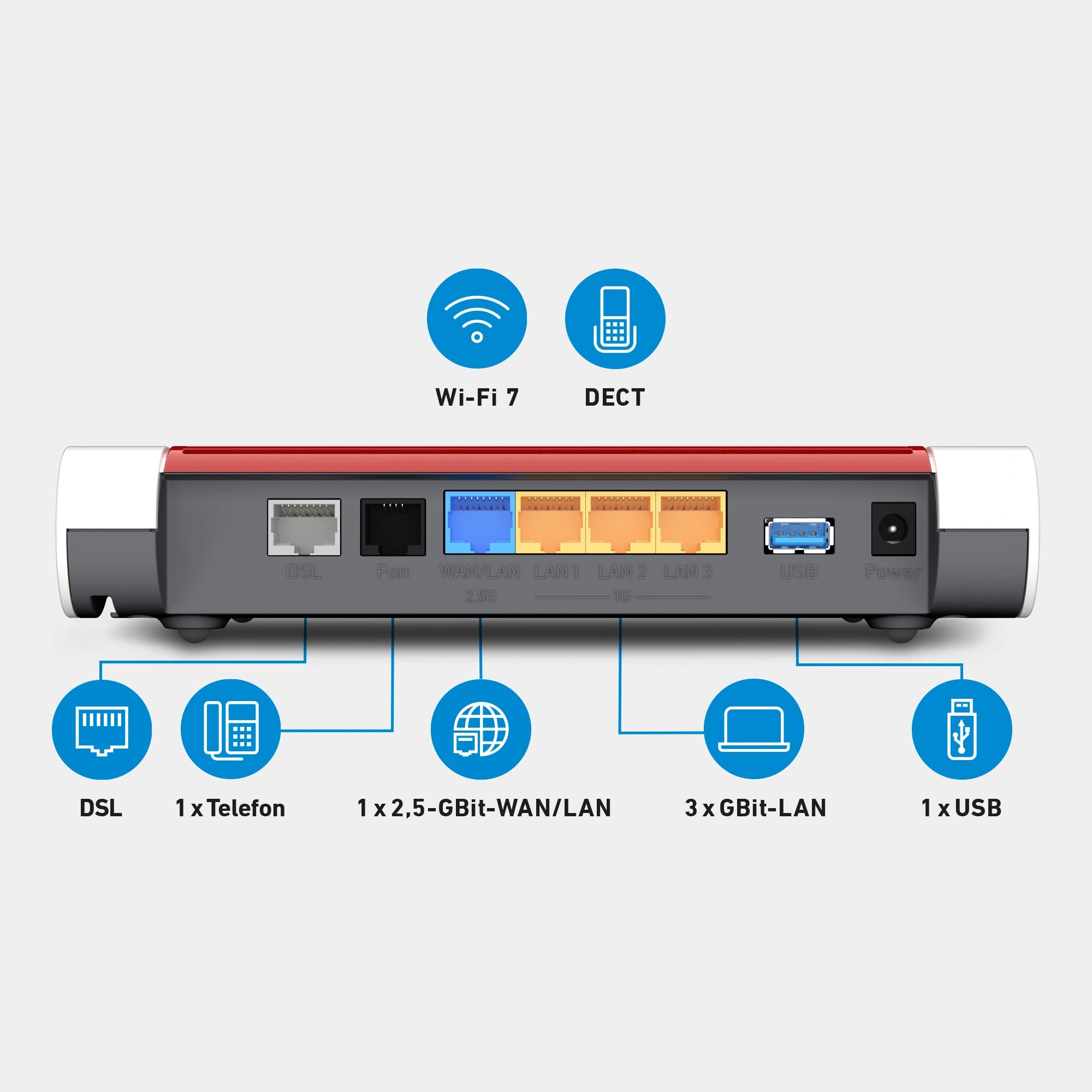 fritz-box-7630-dsl-wlan-router-wi-fi-7-nachfolger-75er image 4