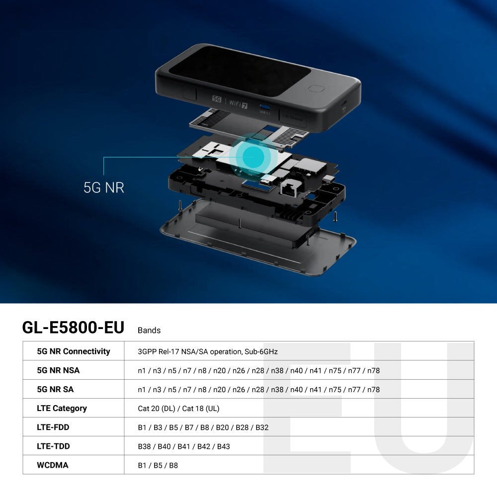 gl-inet-mudi-7-gl-e5800-5g-reise-router-wifi-7-esim image 6