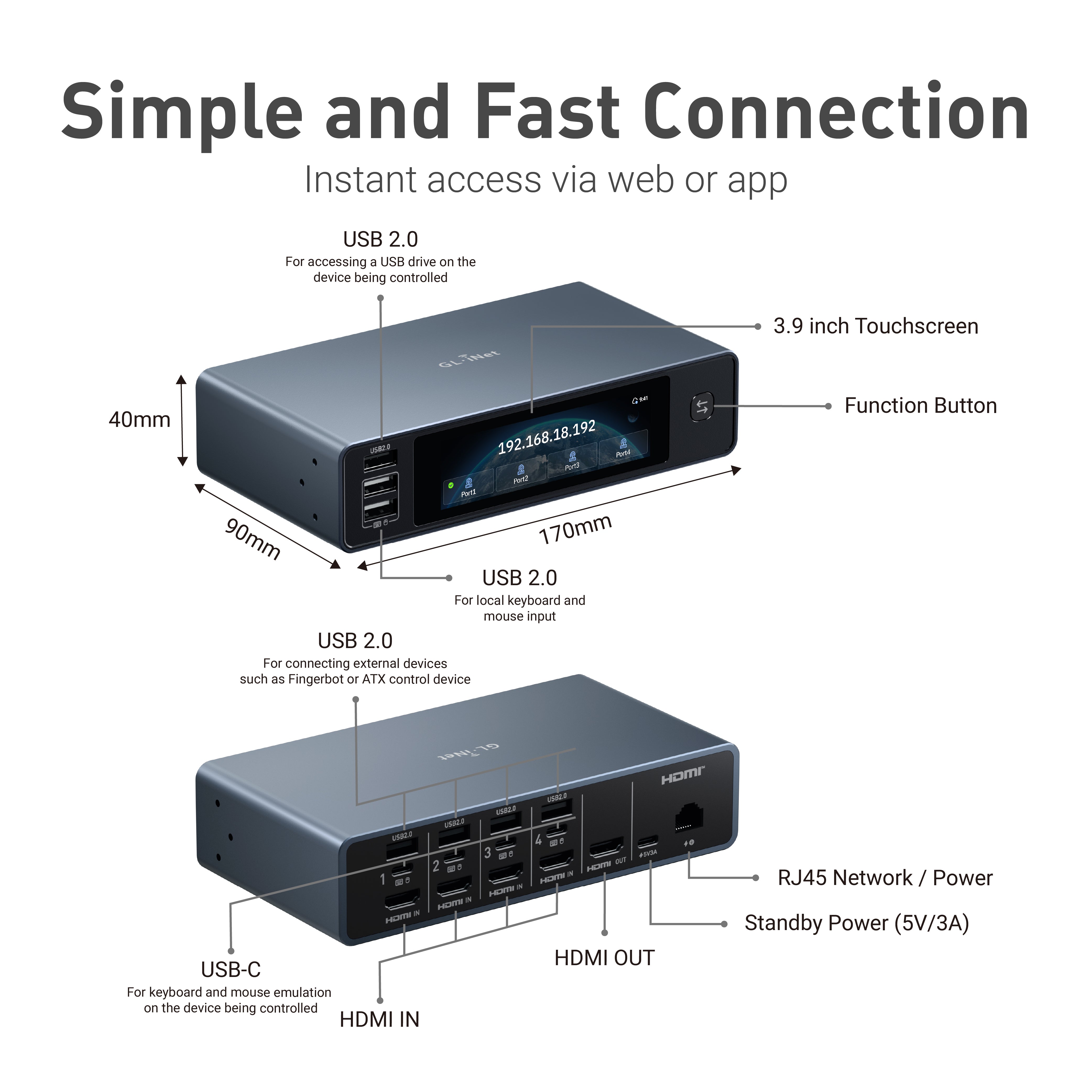 gl-inet-comet-x-gl-rm4pe-remote-kvm-4-port-poe-4k image 7