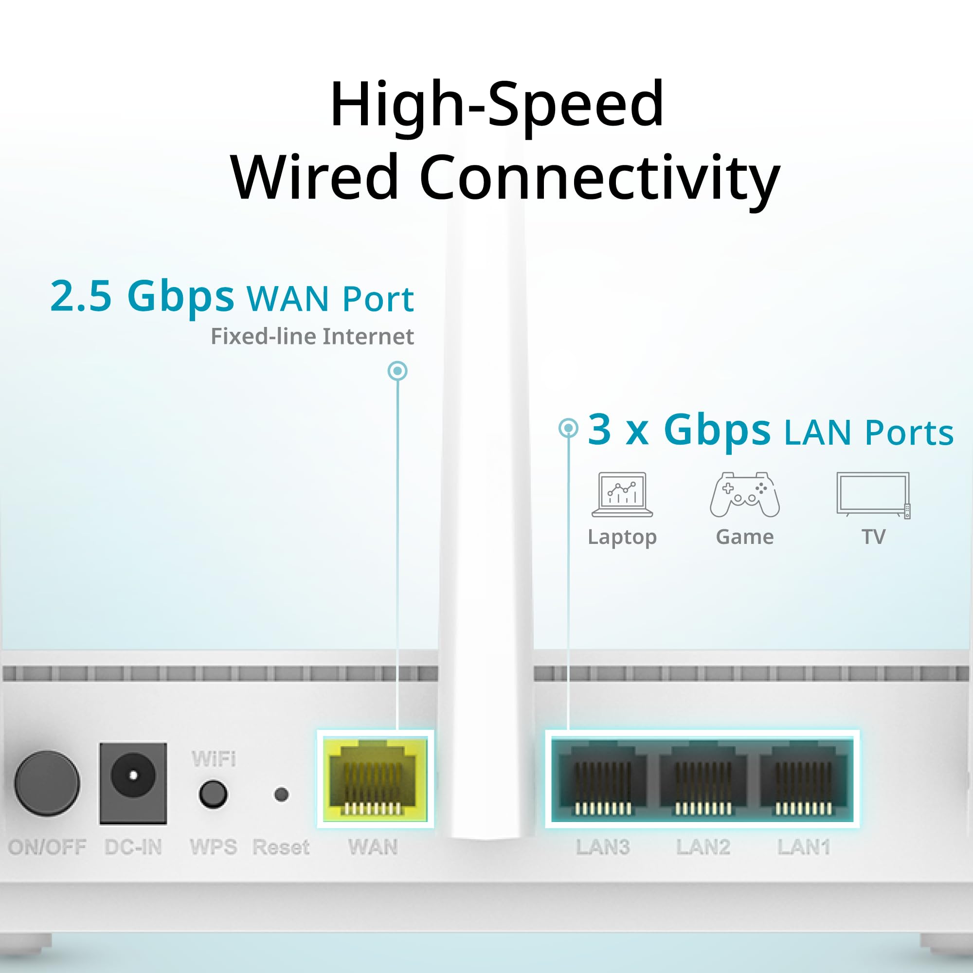 d-link-aquila-pro-ai-c36-be3600-wi-fi-7-router-2-5g-wan image 5