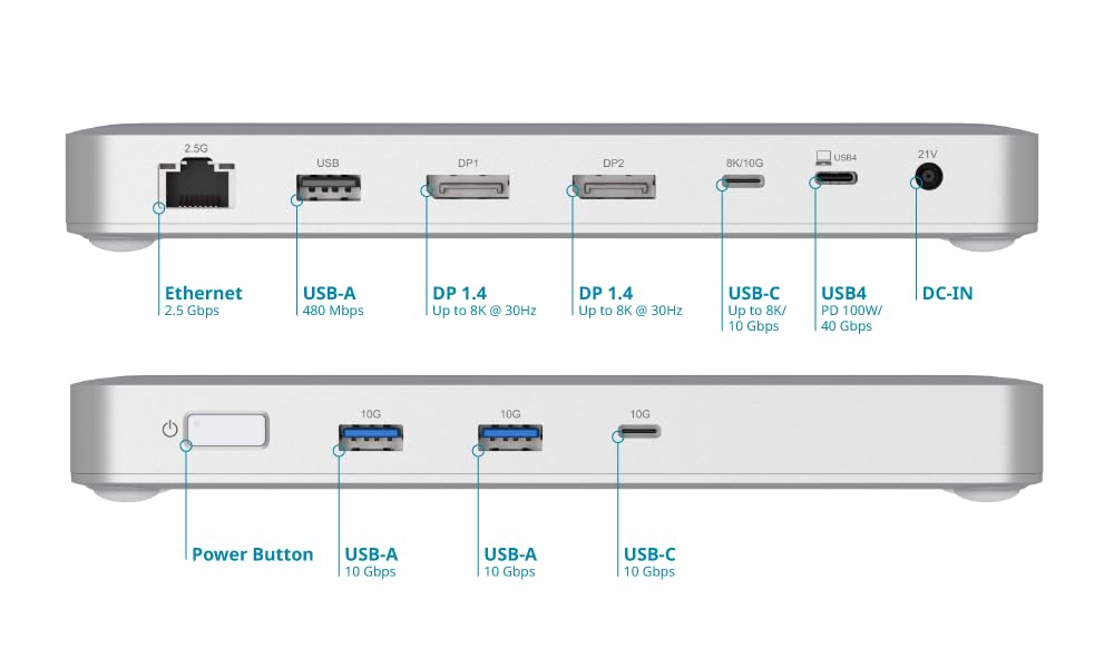 d-link-duf-901-usb4-docking-station-dual-8k-100w-2-5gbe image 2