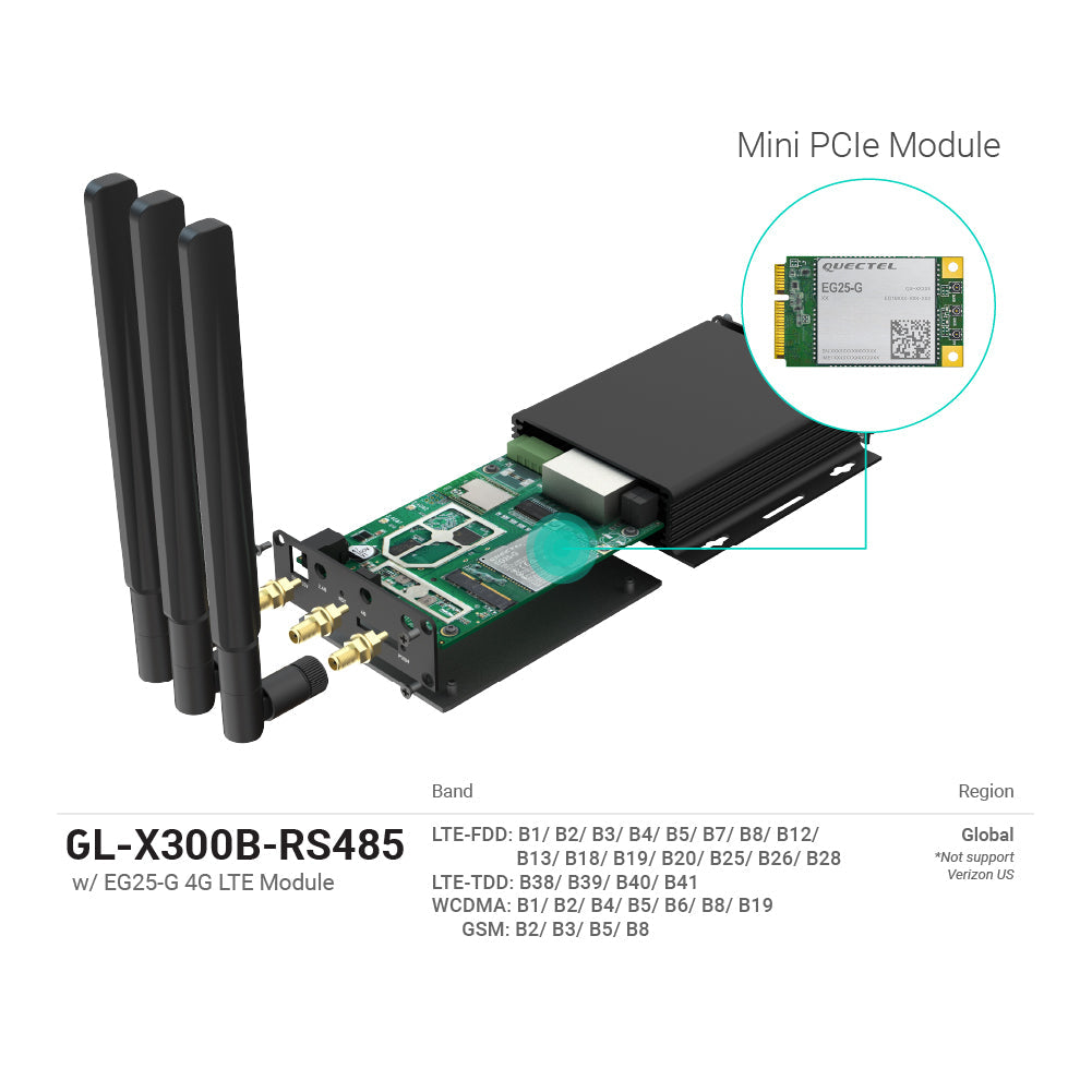gl-inet-collie-gl-x300b-4g-gateway-rs485-iot-global image 5