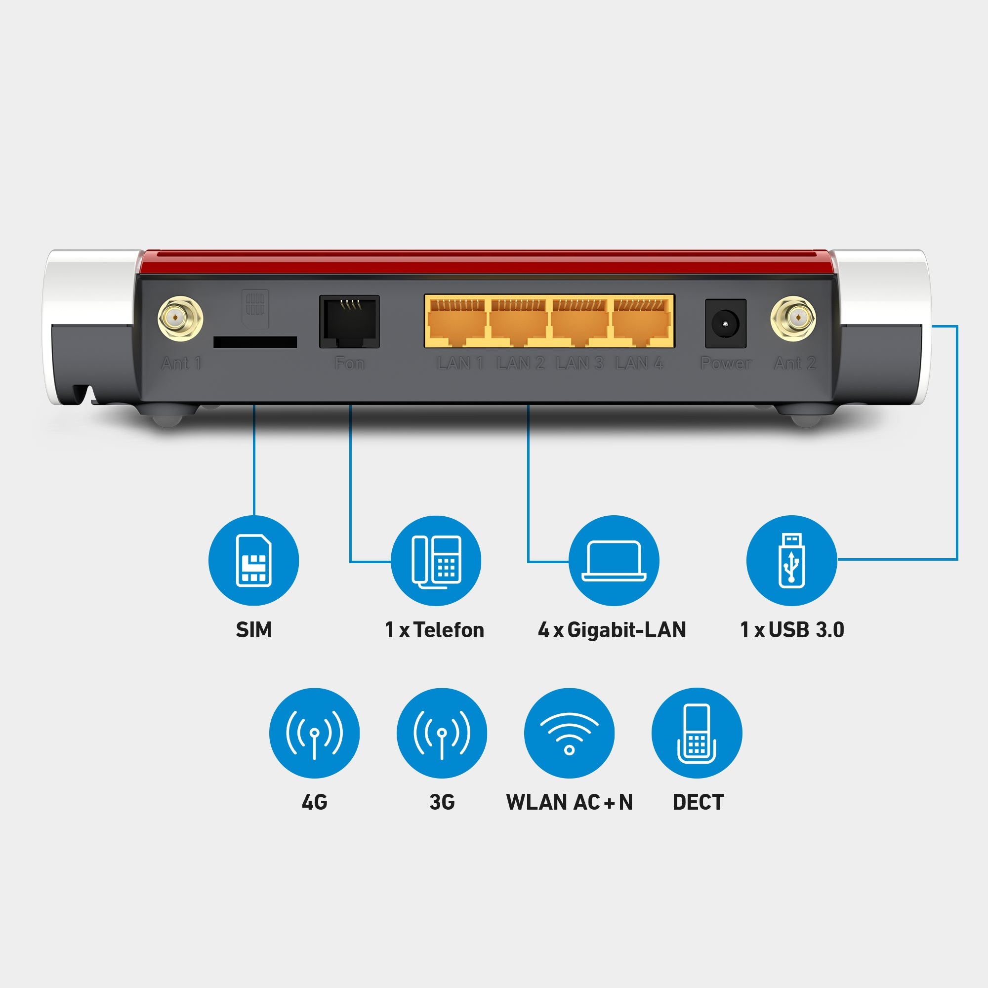 fritz-box-6850-lte-wlan-router-mobilfunk-mit-sim-dect image 3